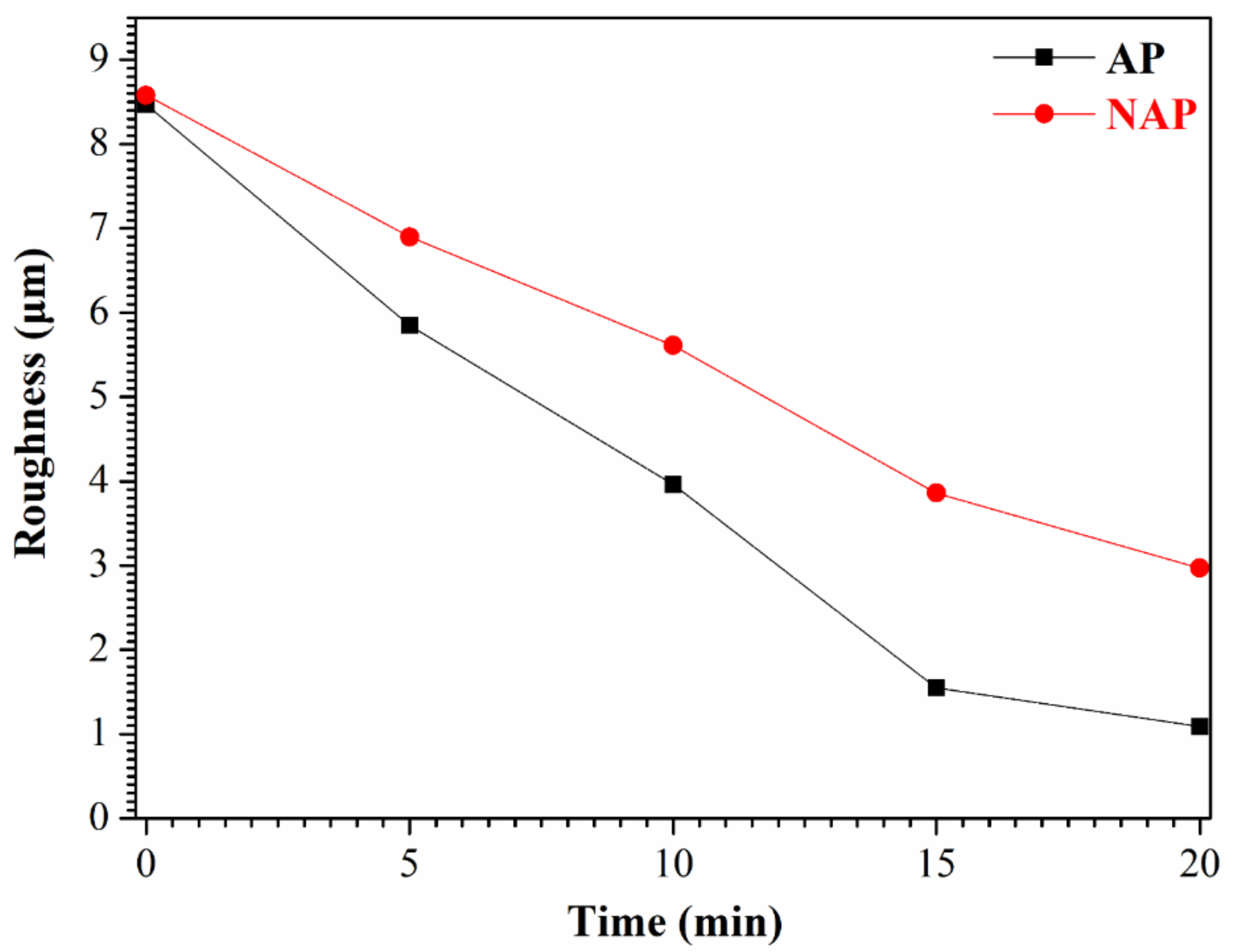 Polymers 14 04198 g007 Polymers 14 04198 g007