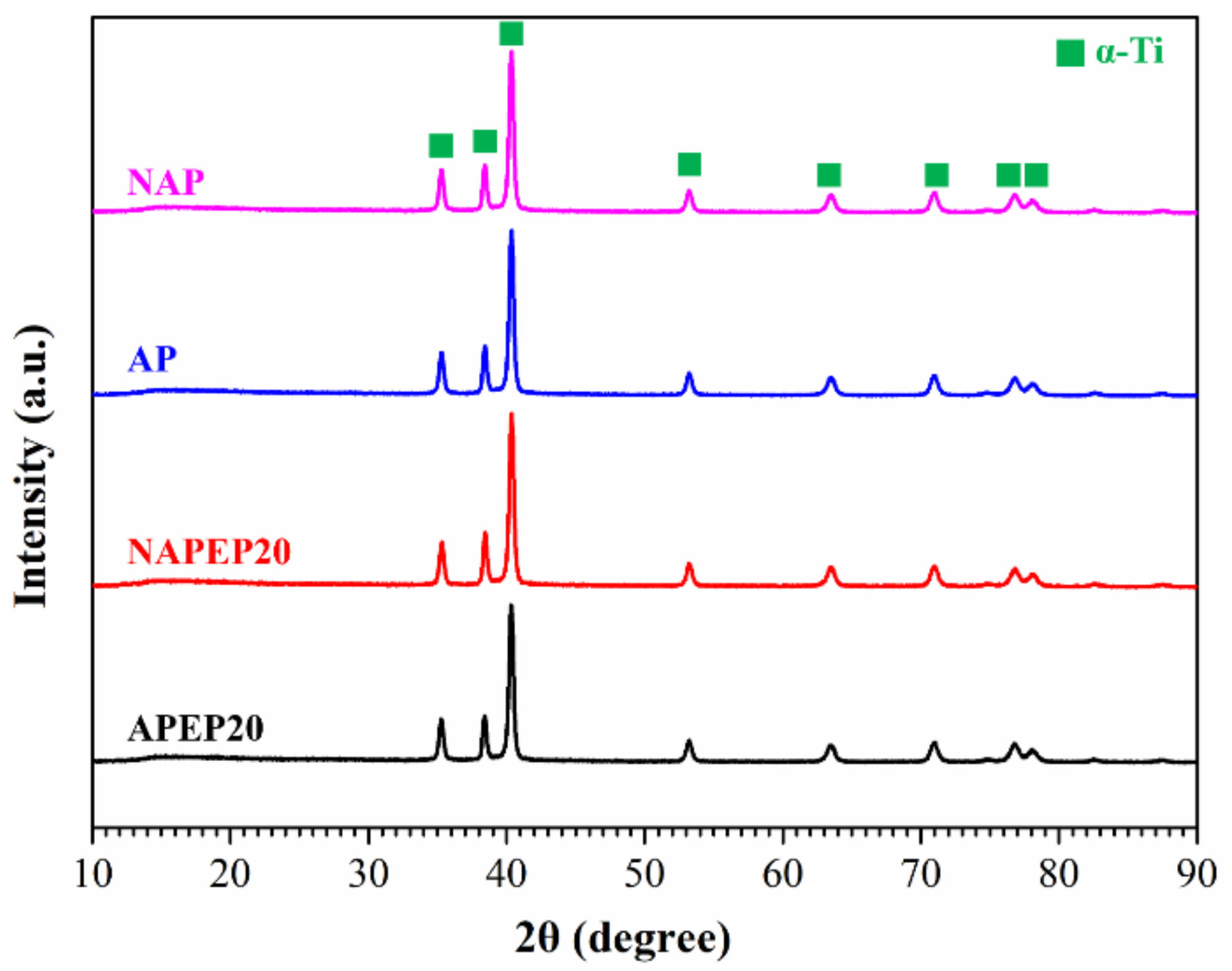 Polymers 14 04198 g008 Polymers 14 04198 g008