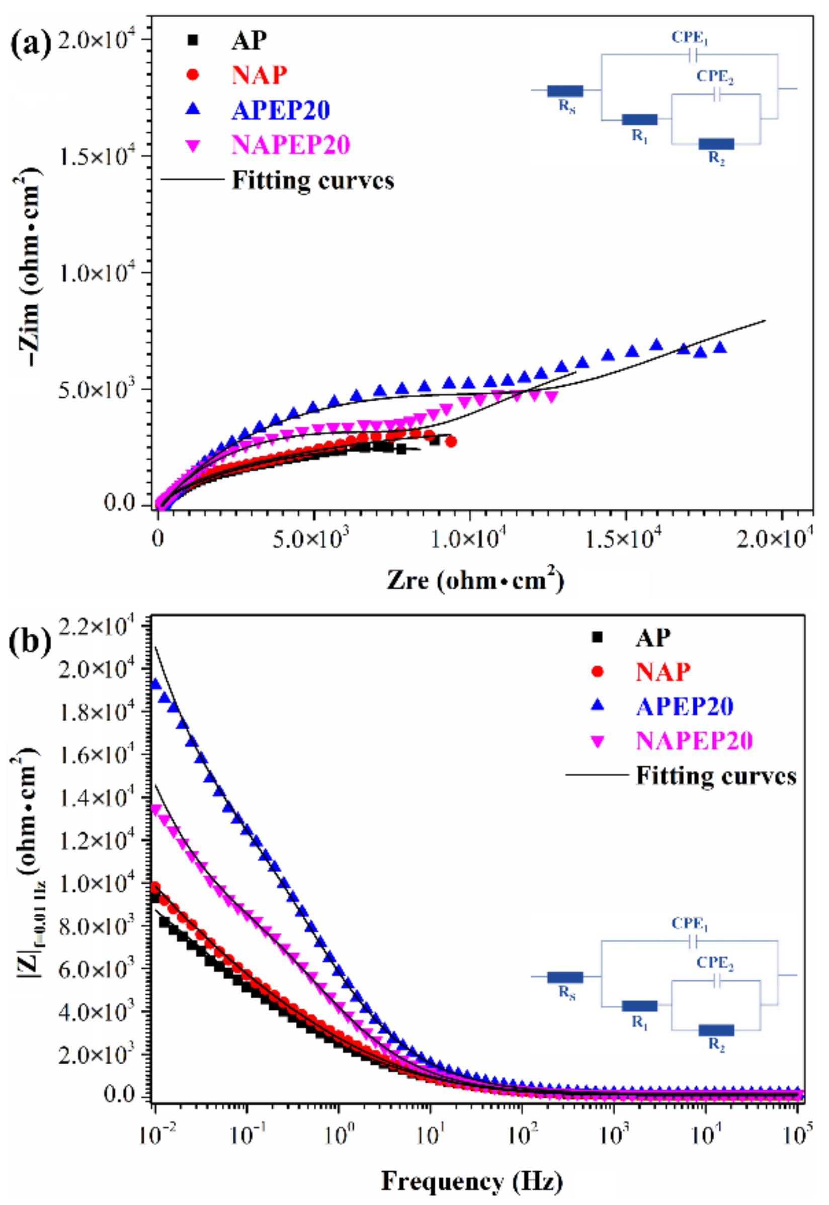 Polymers 14 04198 g011 Polymers 14 04198 g011