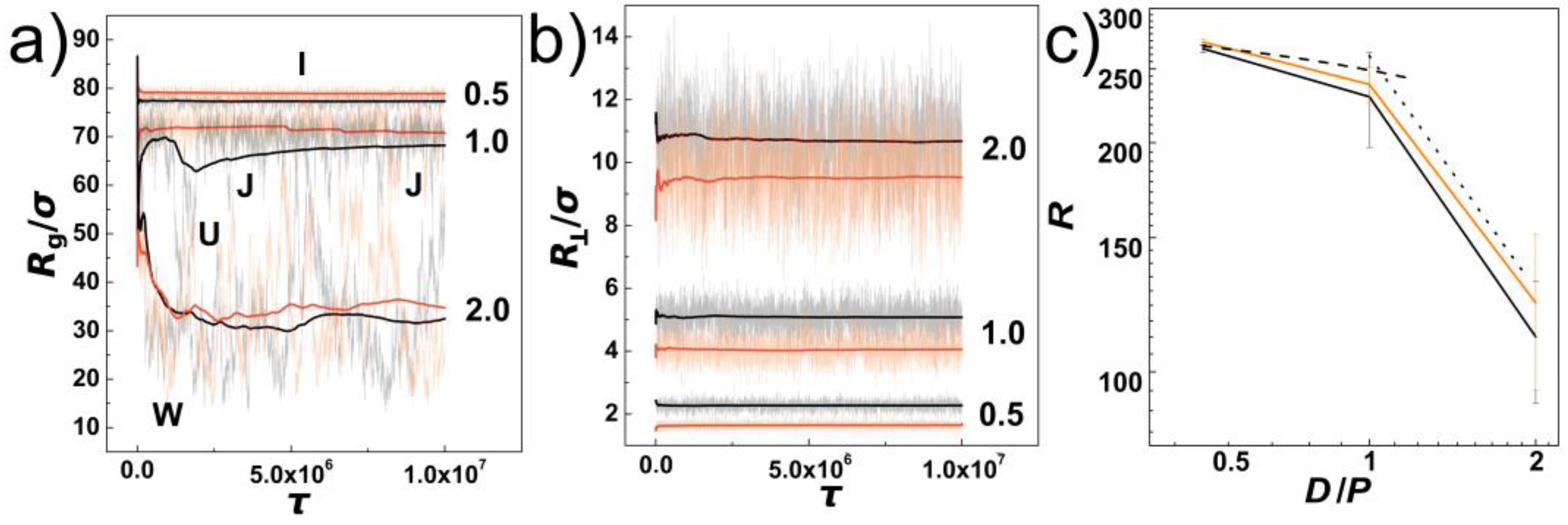 Polymers 14 04201 g001