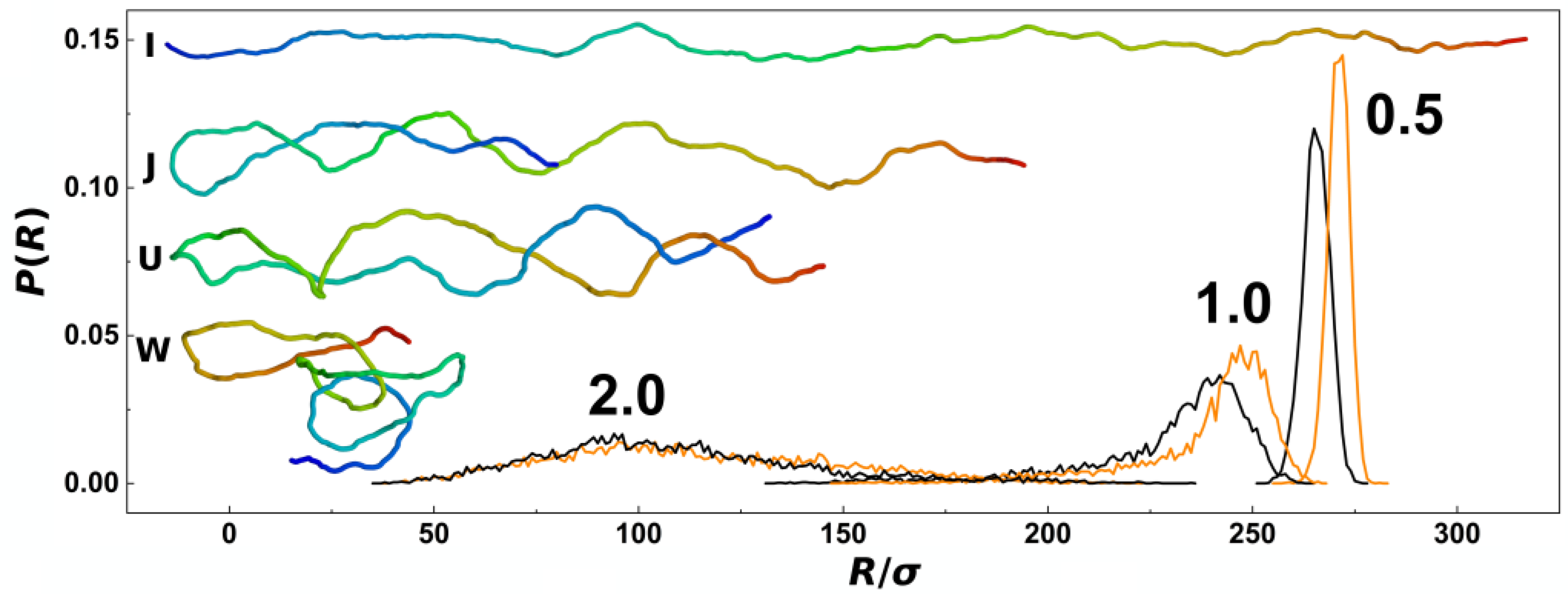 Polymers 14 04201 g002