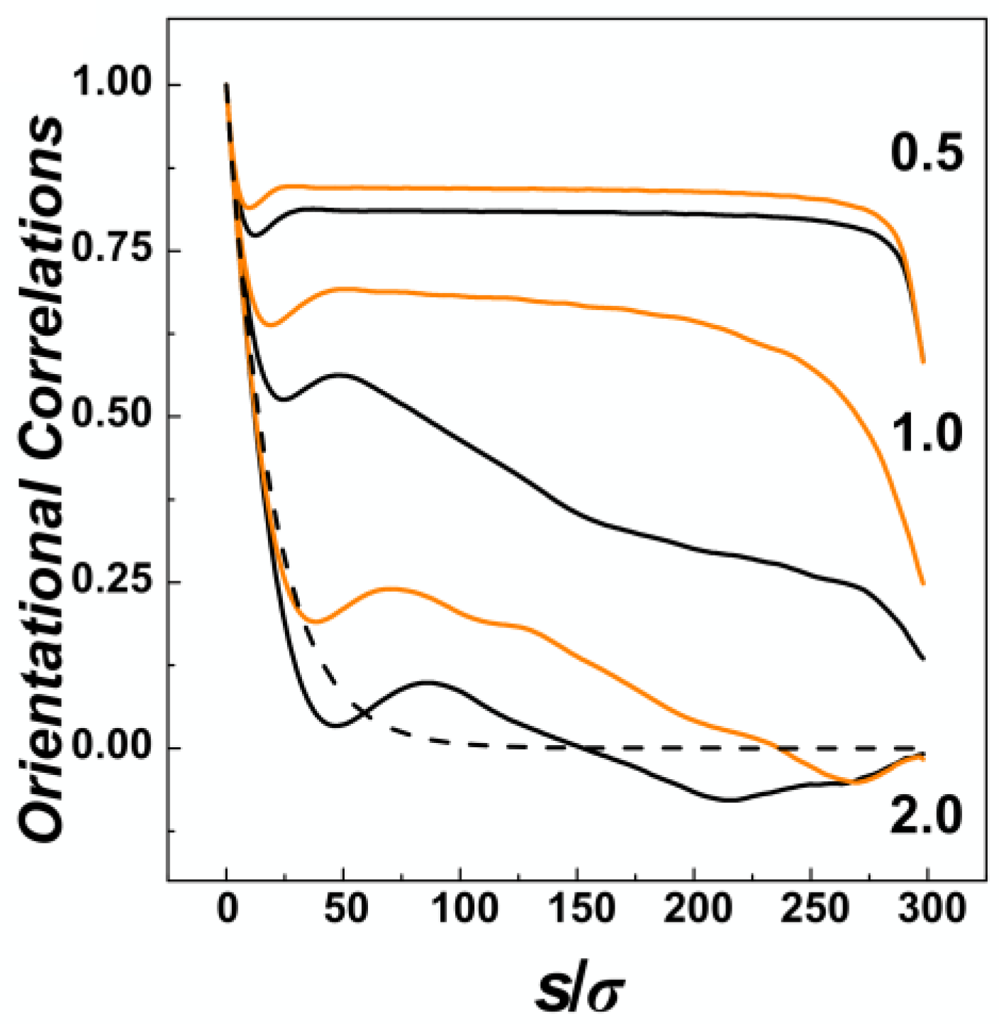 Polymers 14 04201 g004