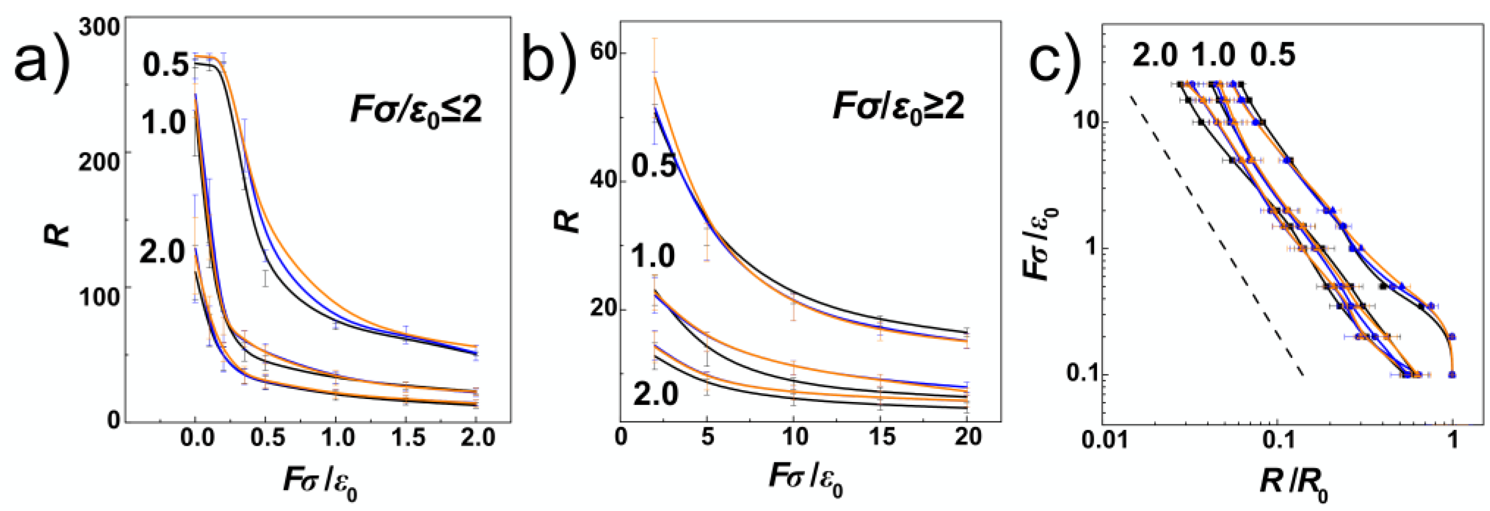 Polymers 14 04201 g005