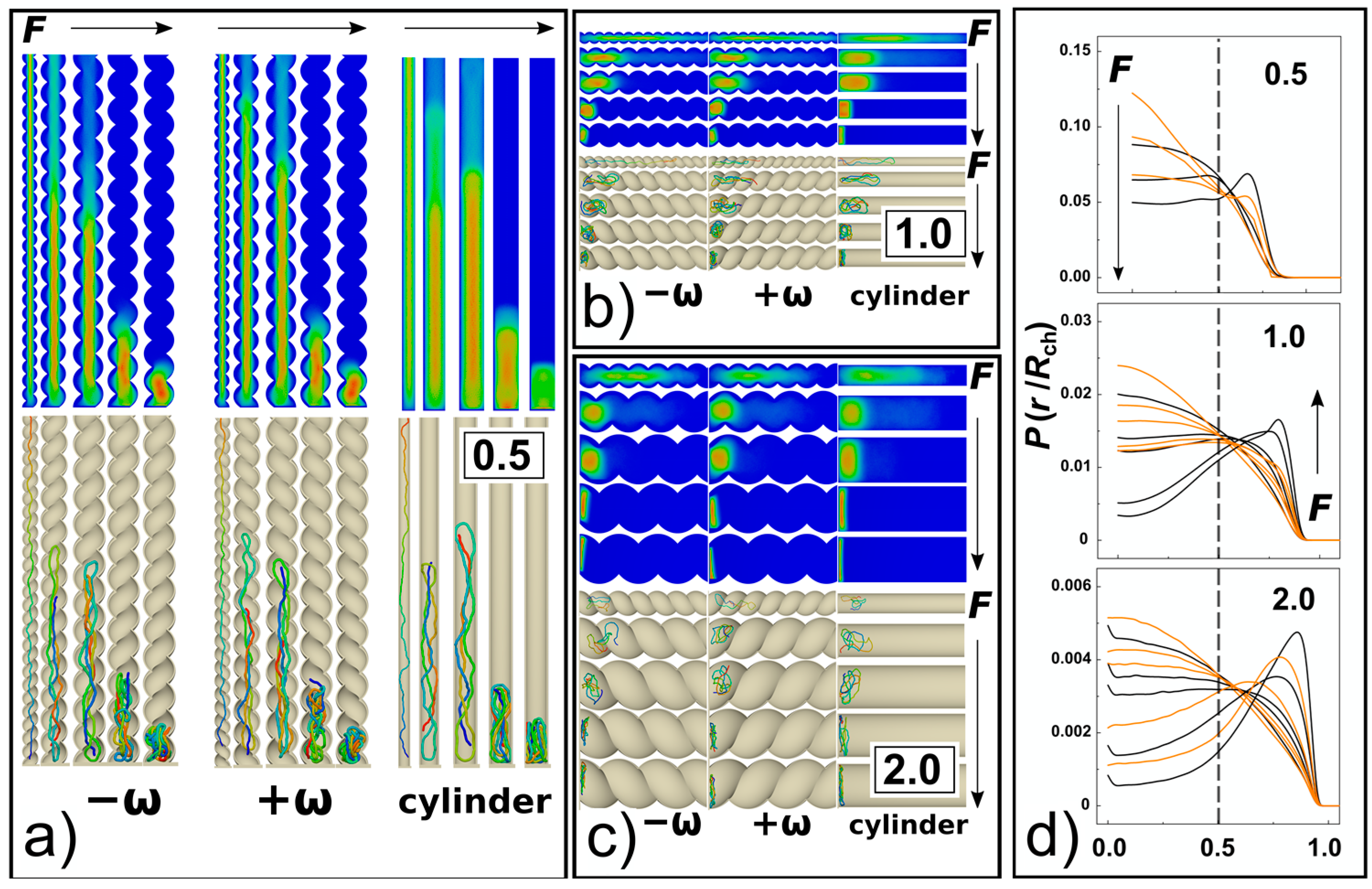 Polymers 14 04201 g006