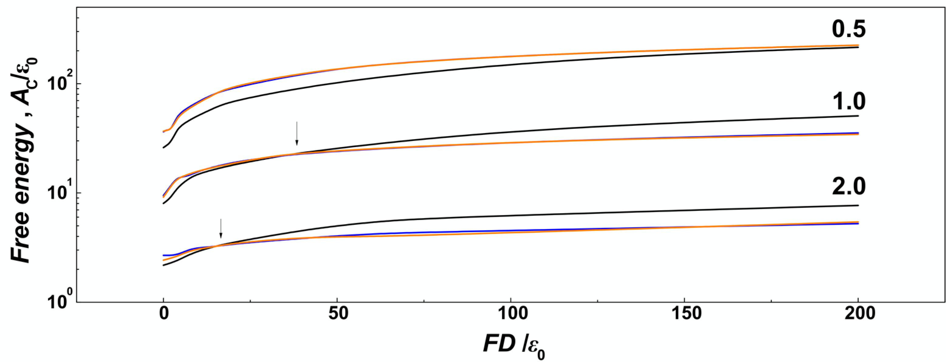 Polymers 14 04201 g007