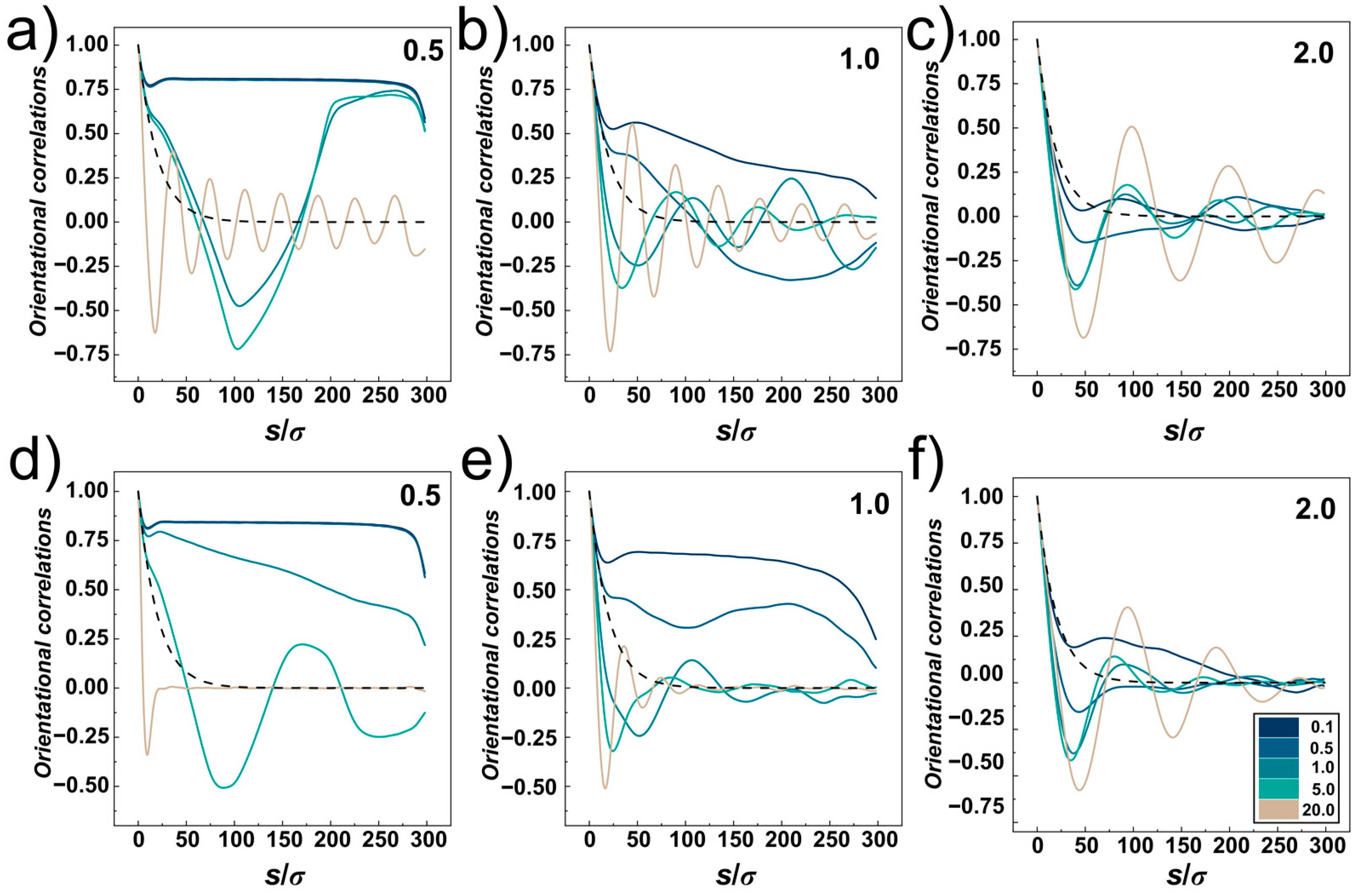 Polymers 14 04201 g008