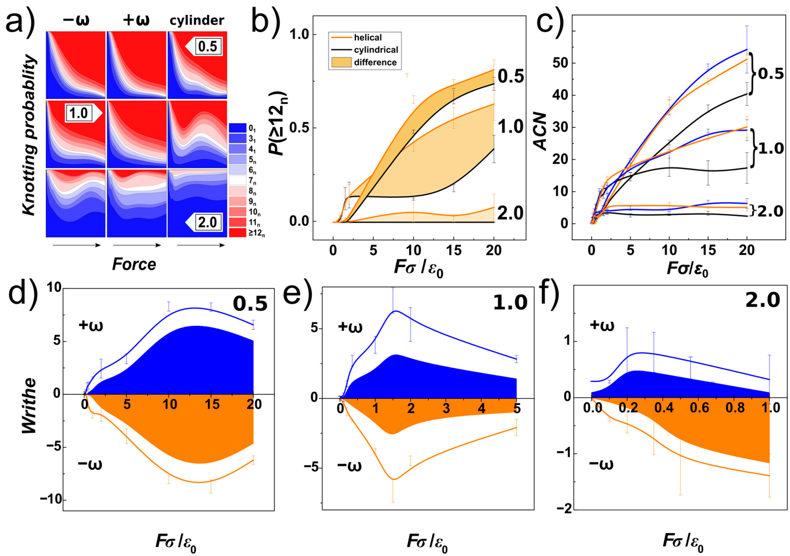 Polymers 14 04201 g009