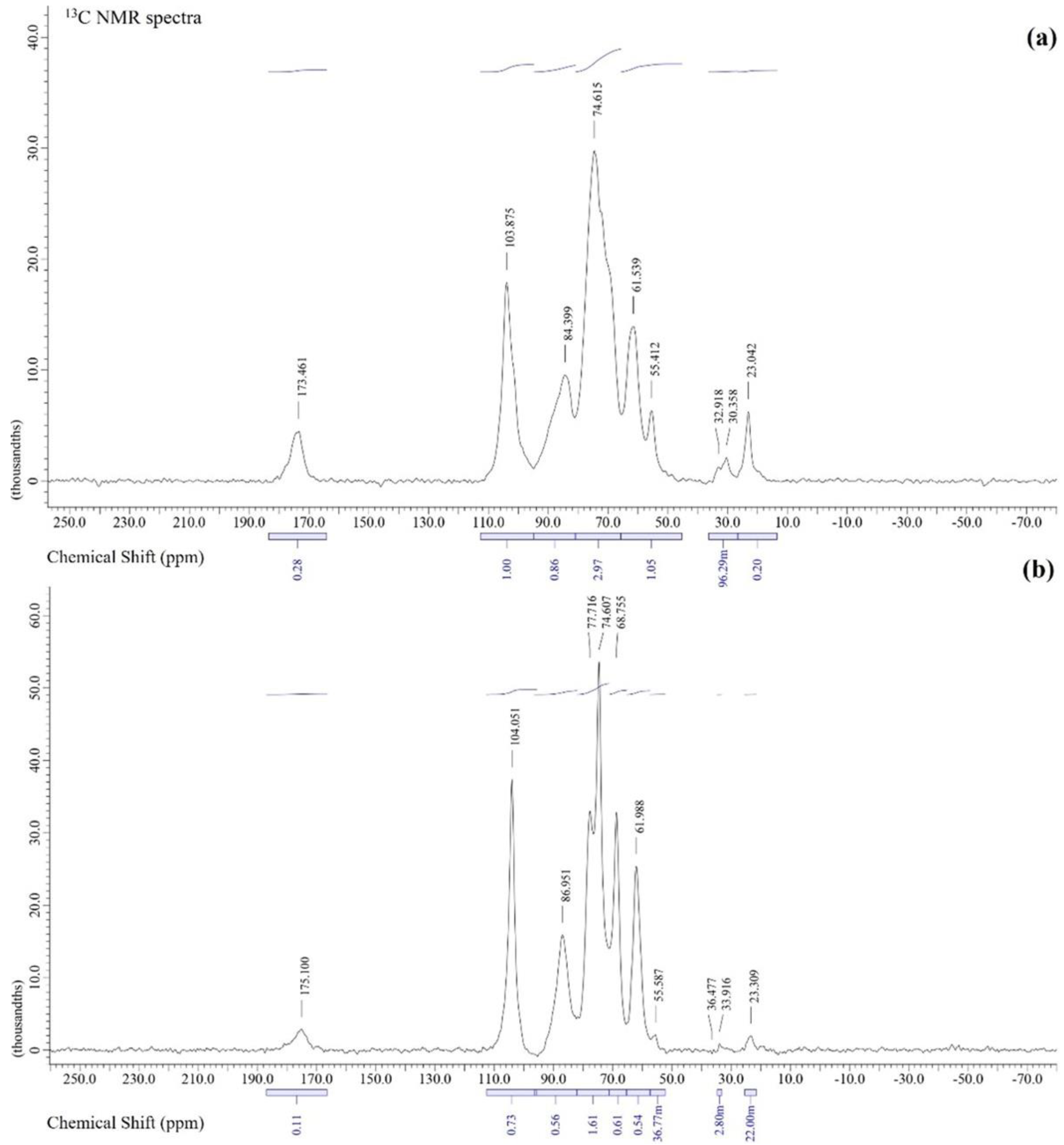 Polymers 14 04202 g002 Polymers 14 04202 g002