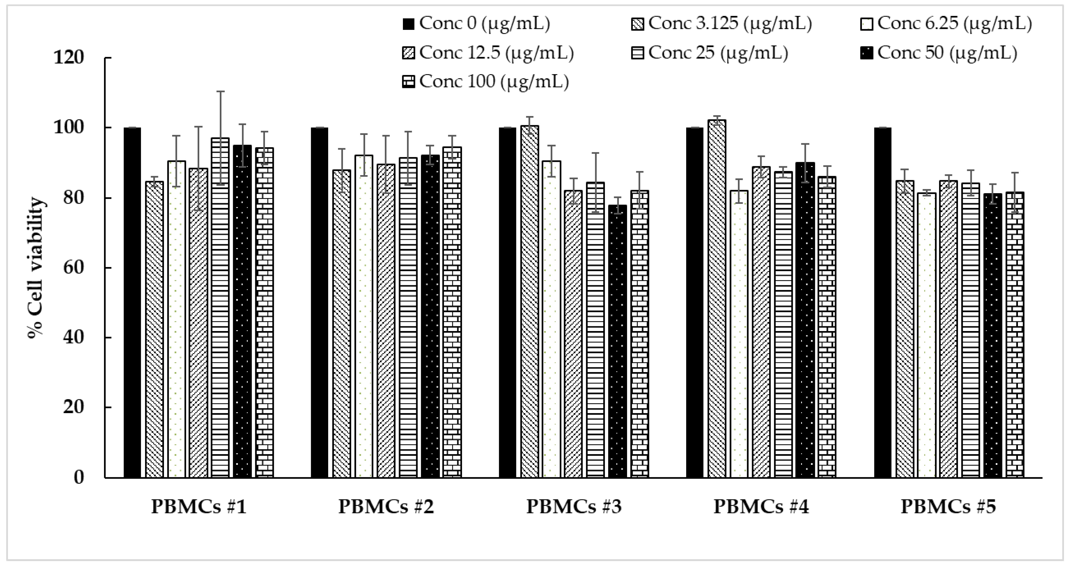 Polymers 14 04202 g003 Polymers 14 04202 g003