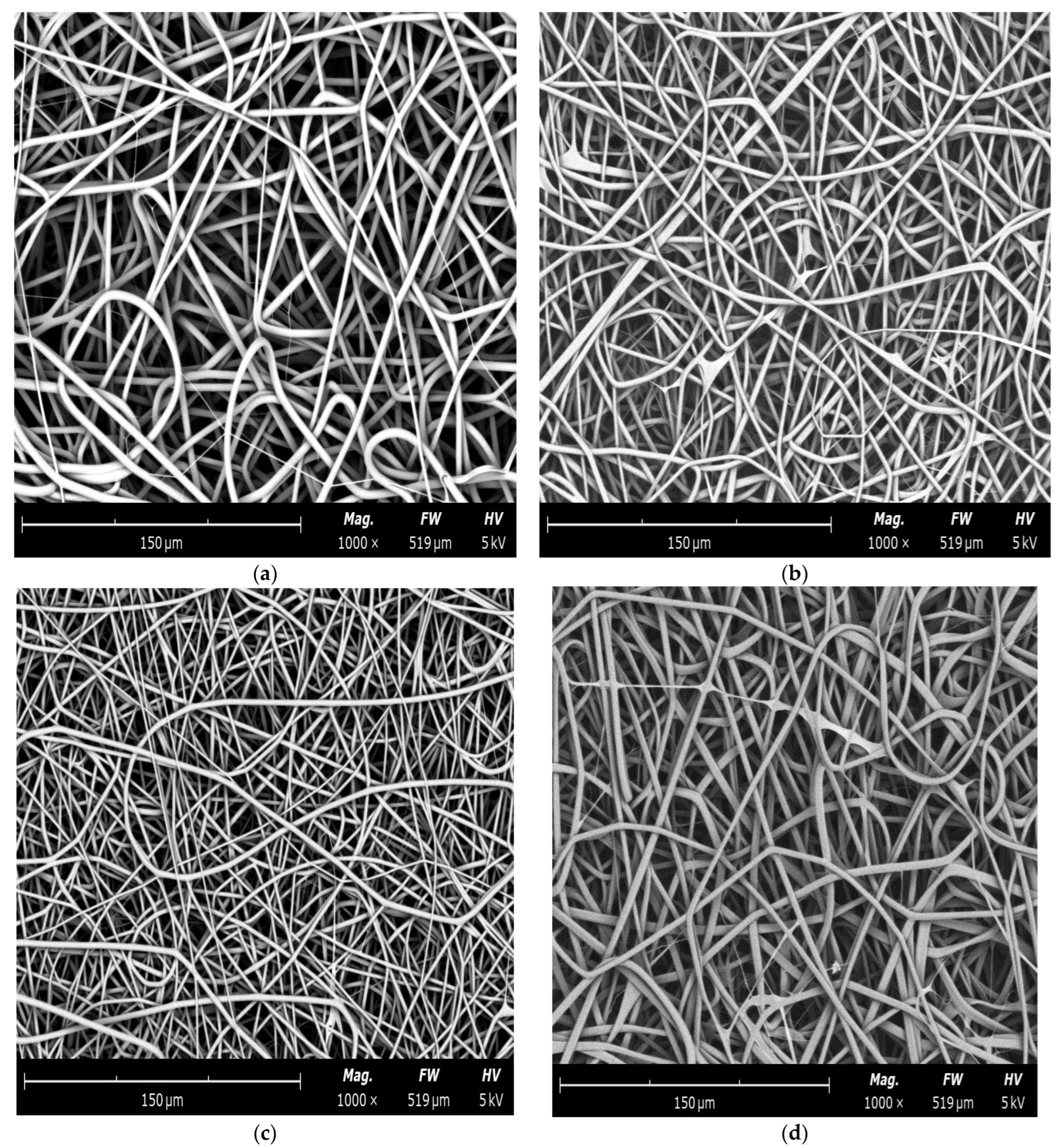 Polymers 14 04203 g002