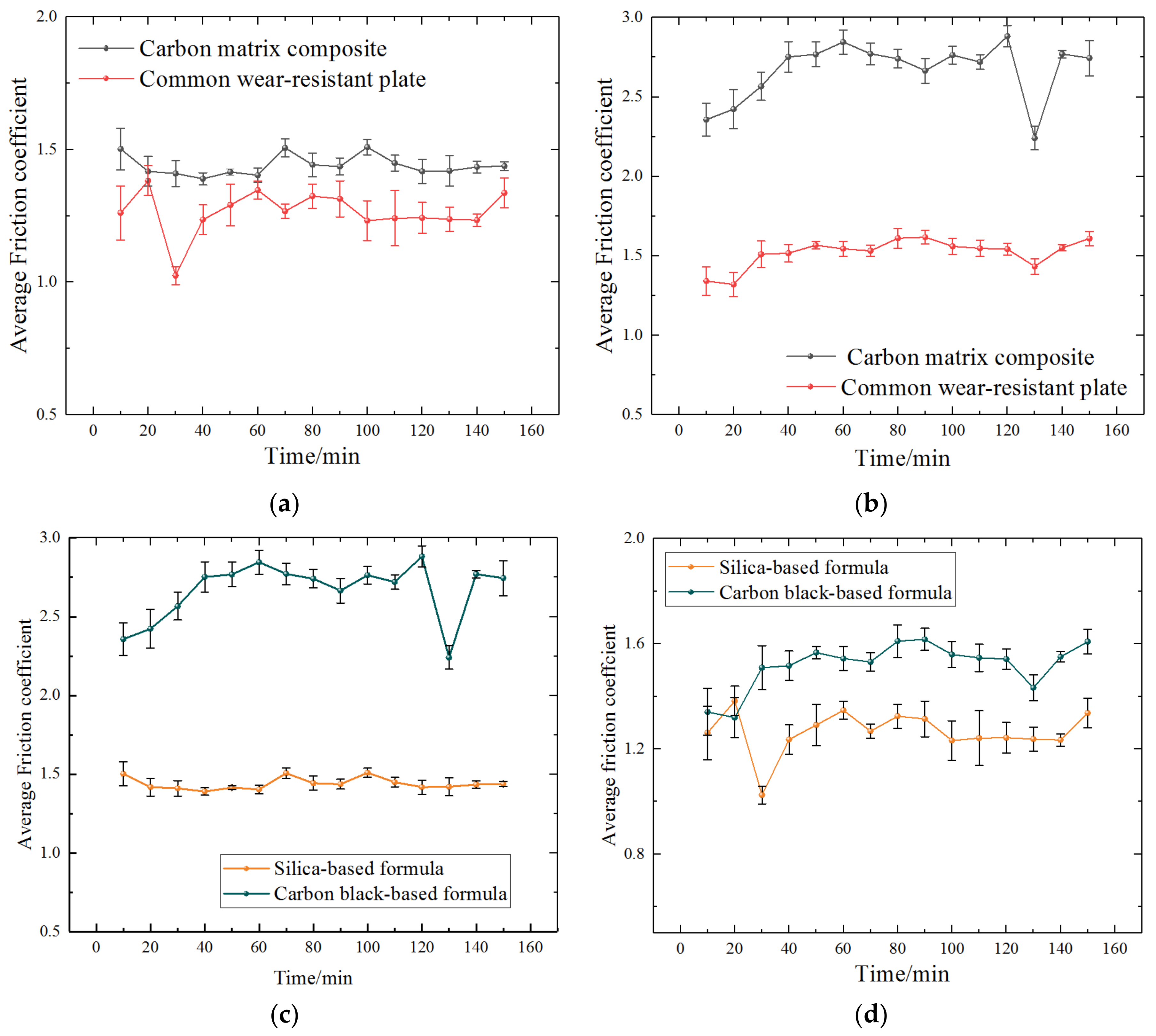 Polymers 14 04207 g004