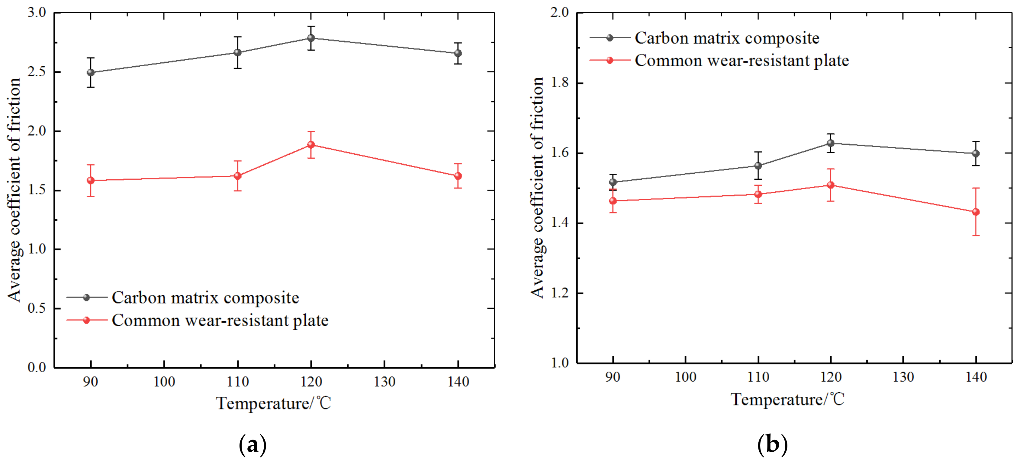 Polymers 14 04207 g005