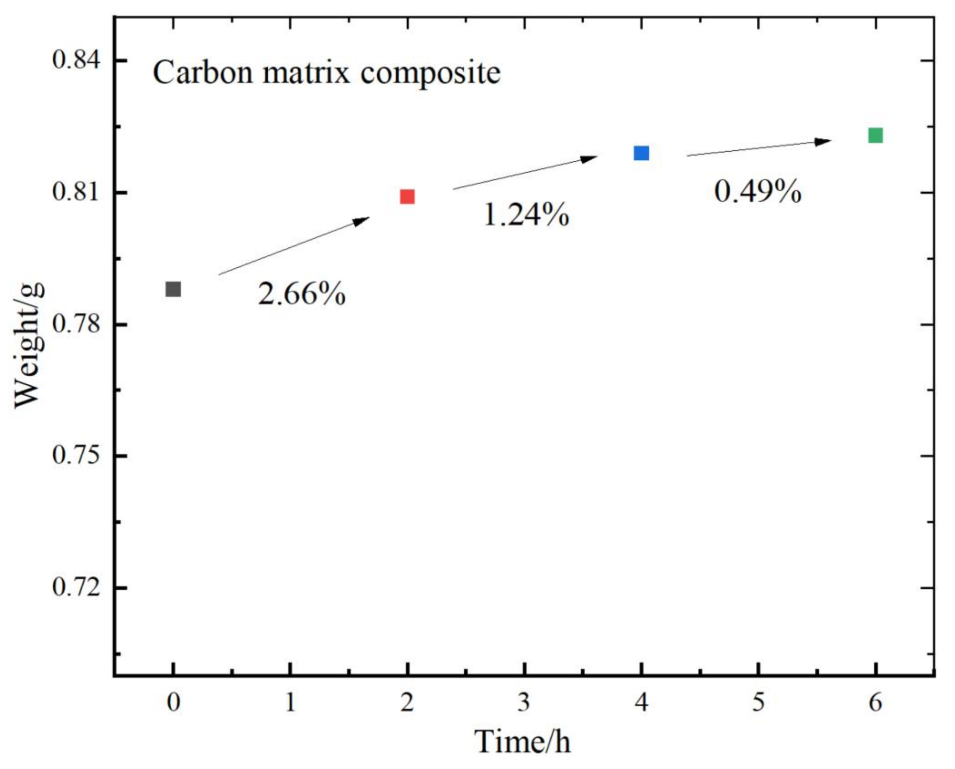 Polymers 14 04207 g011