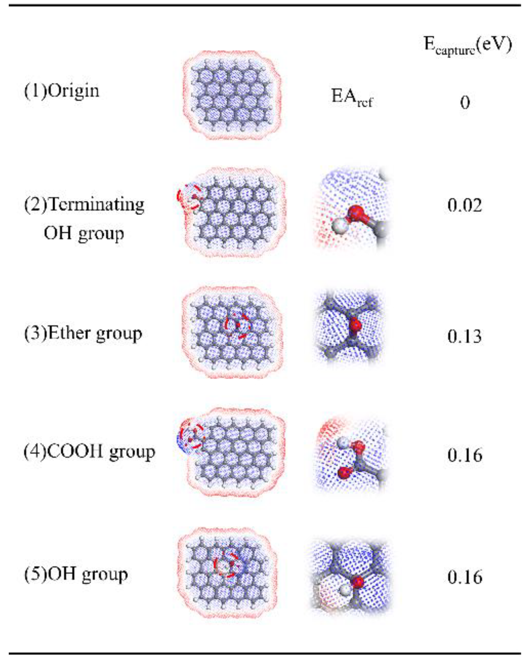 Polymers 14 04208 g003