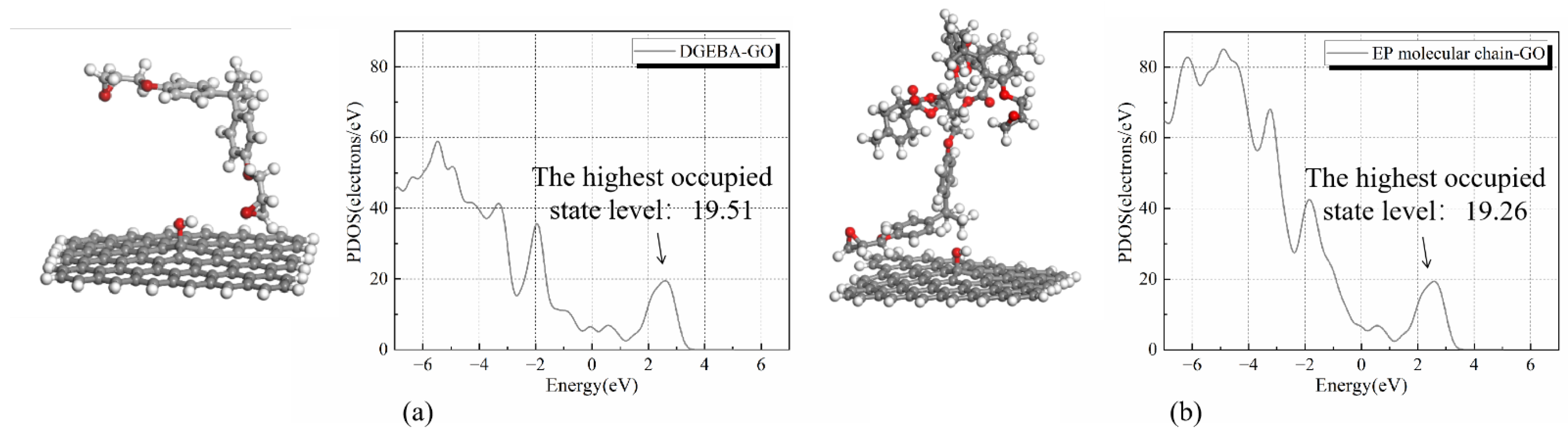 Polymers 14 04208 g004