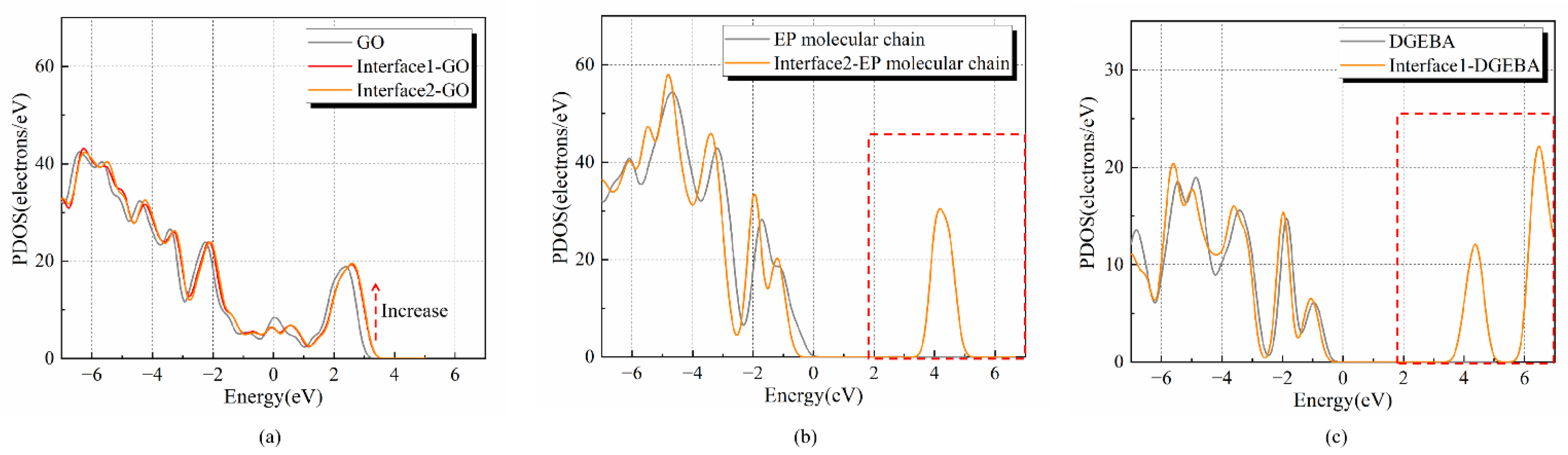 Polymers 14 04208 g005