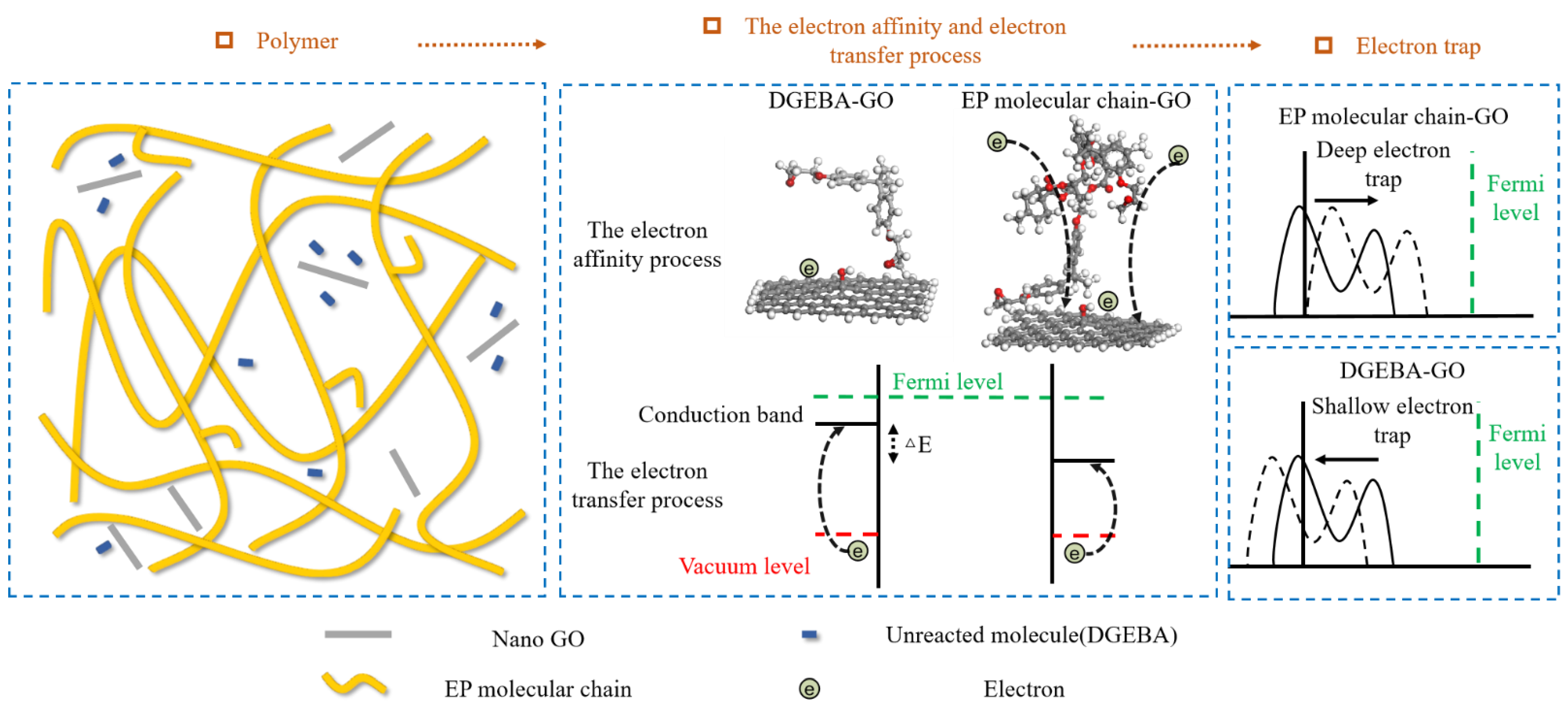 Polymers 14 04208 g007