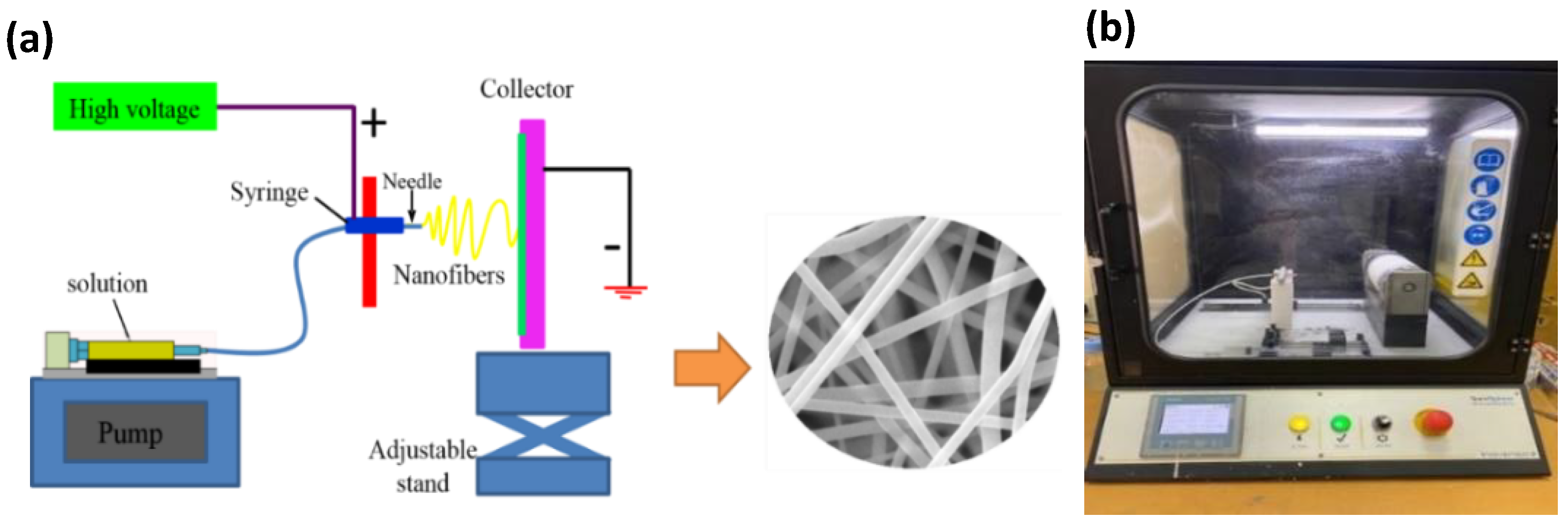 Polymers 14 04209 g001 Polymers 14 04209 g001