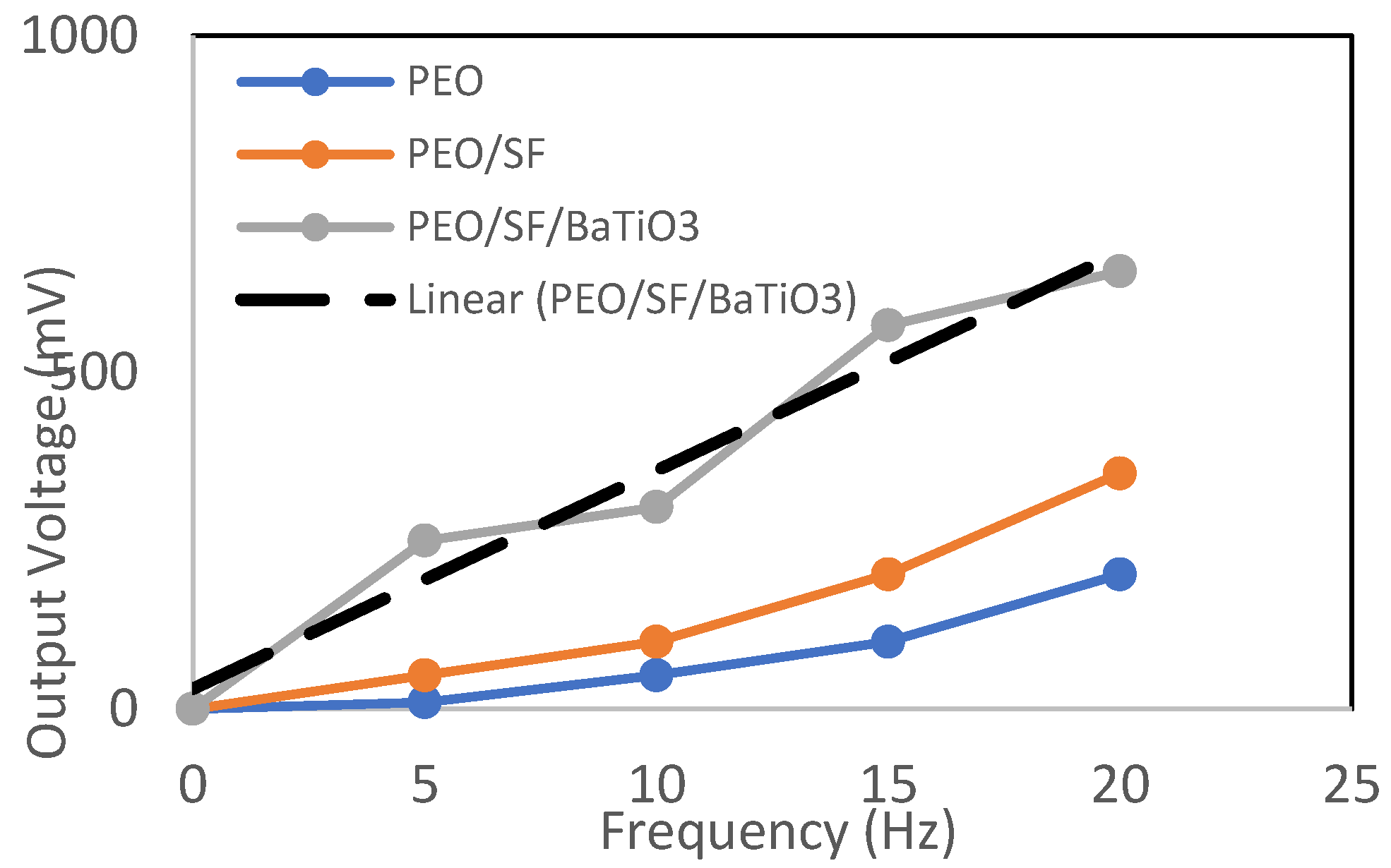 Polymers 14 04209 g010 Polymers 14 04209 g010