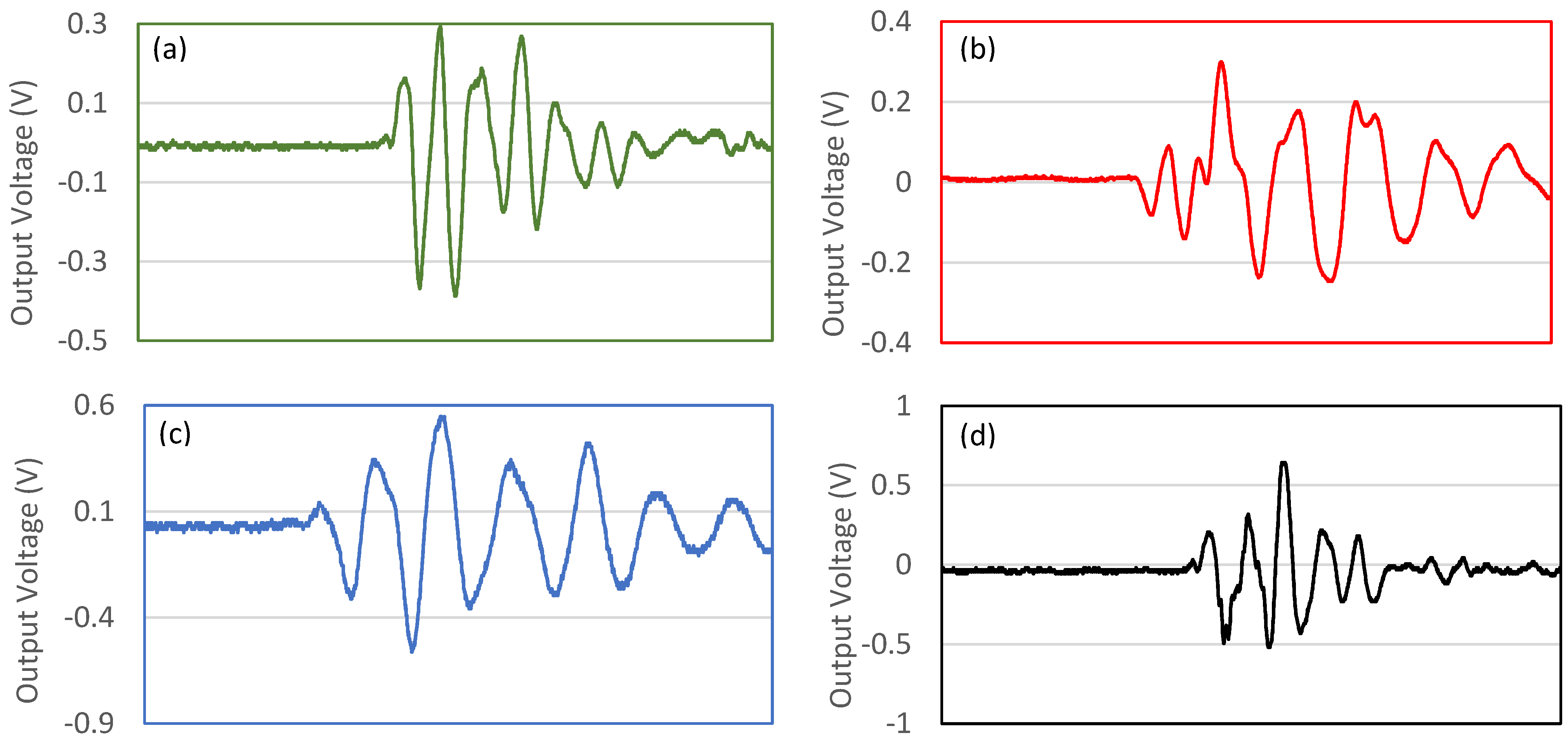 Polymers 14 04209 g011 Polymers 14 04209 g011