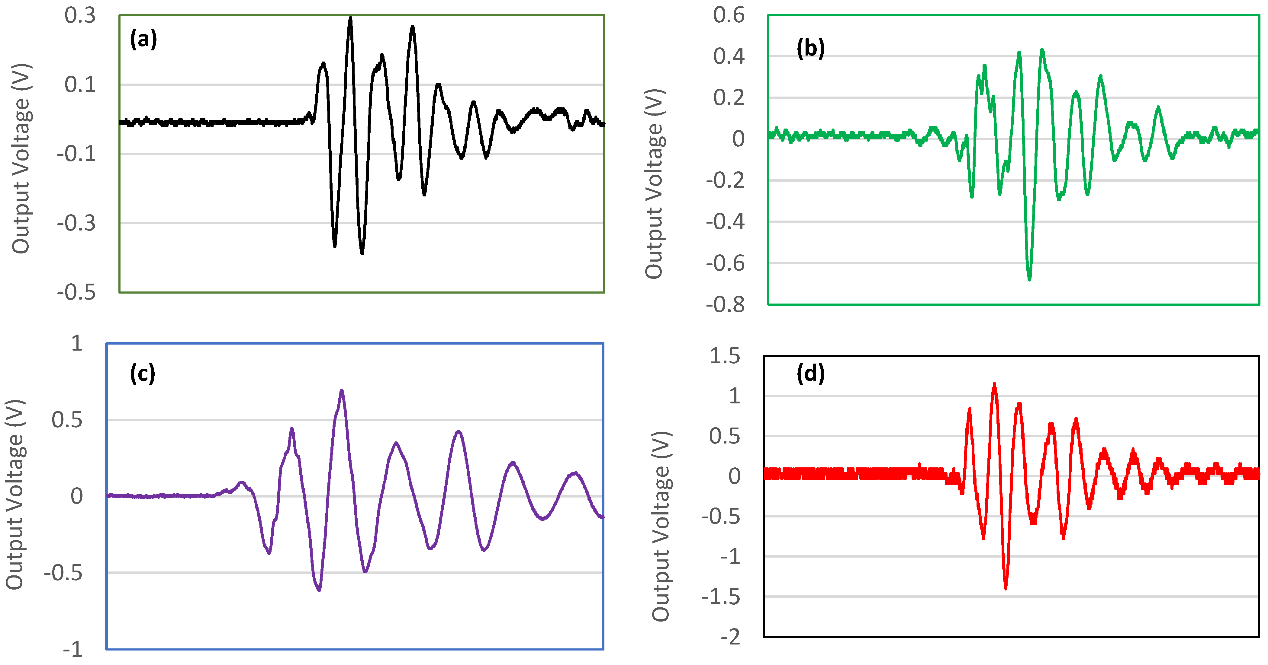 Polymers 14 04209 g013 Polymers 14 04209 g013