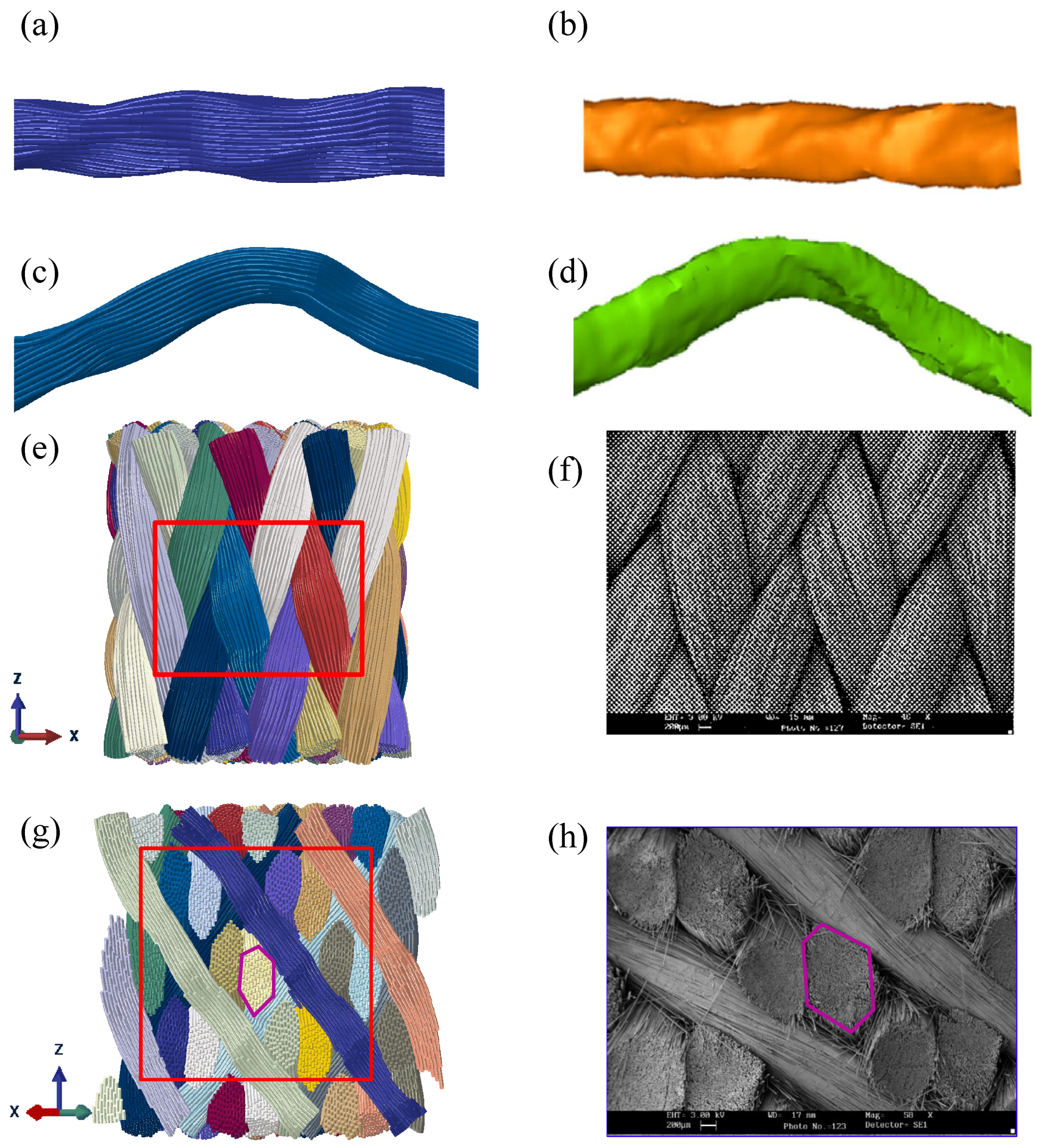 Polymers 14 04210 g009