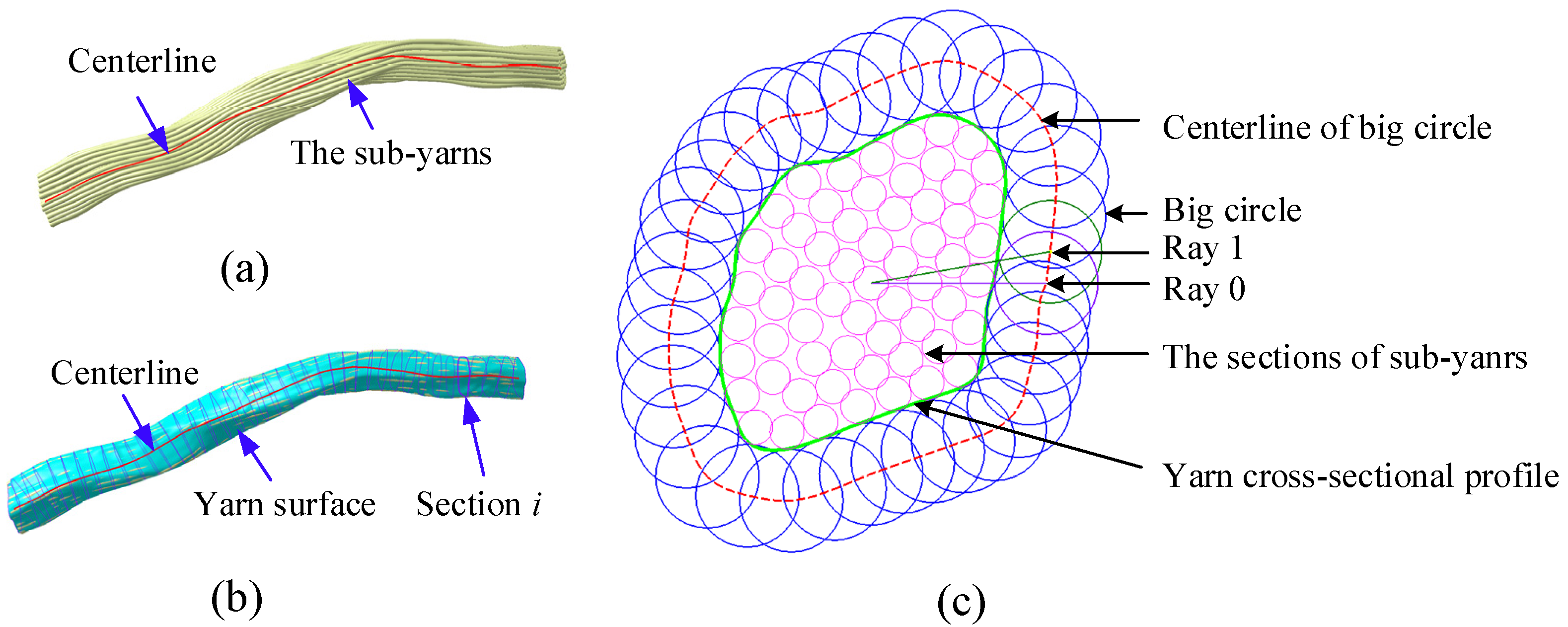 Polymers 14 04210 g010