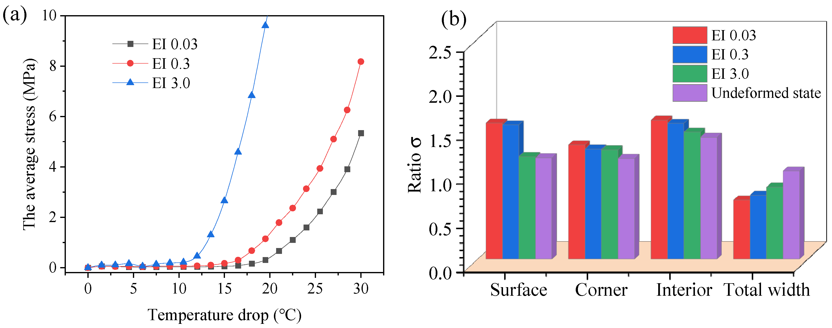 Polymers 14 04210 g013
