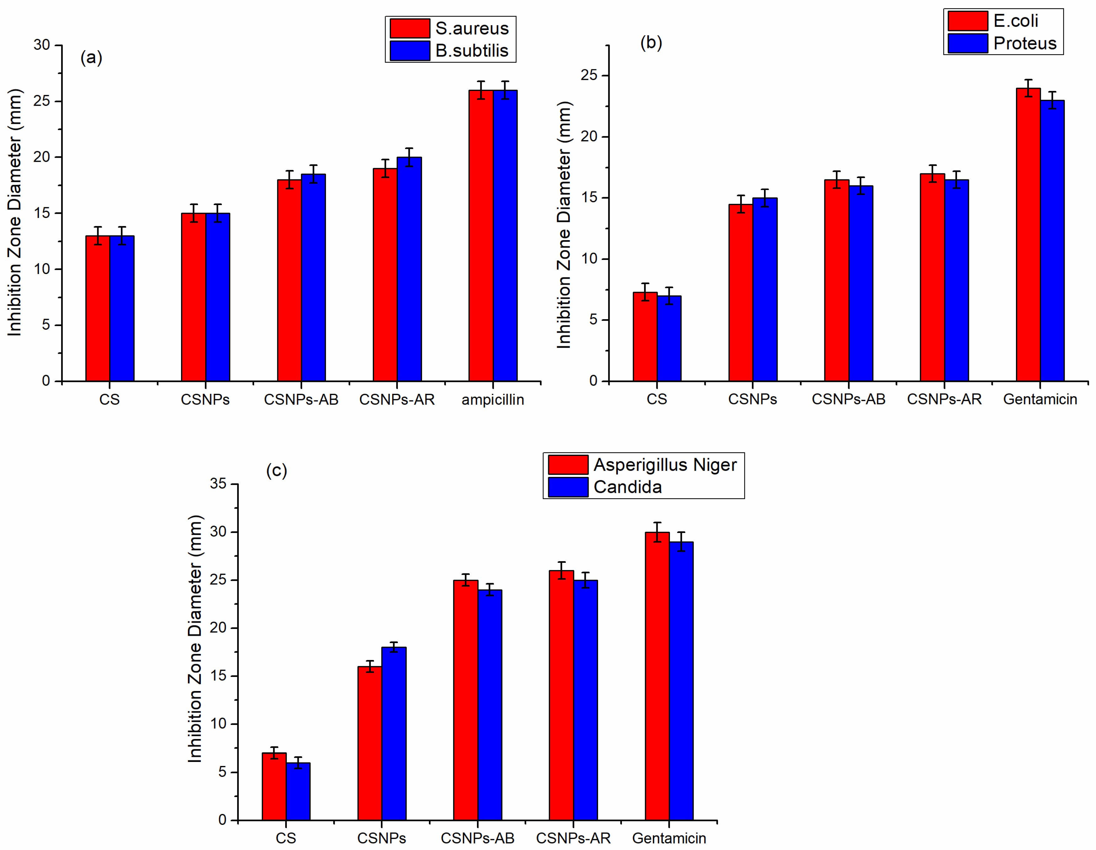 Polymers 14 04211 g010 Polymers 14 04211 g010