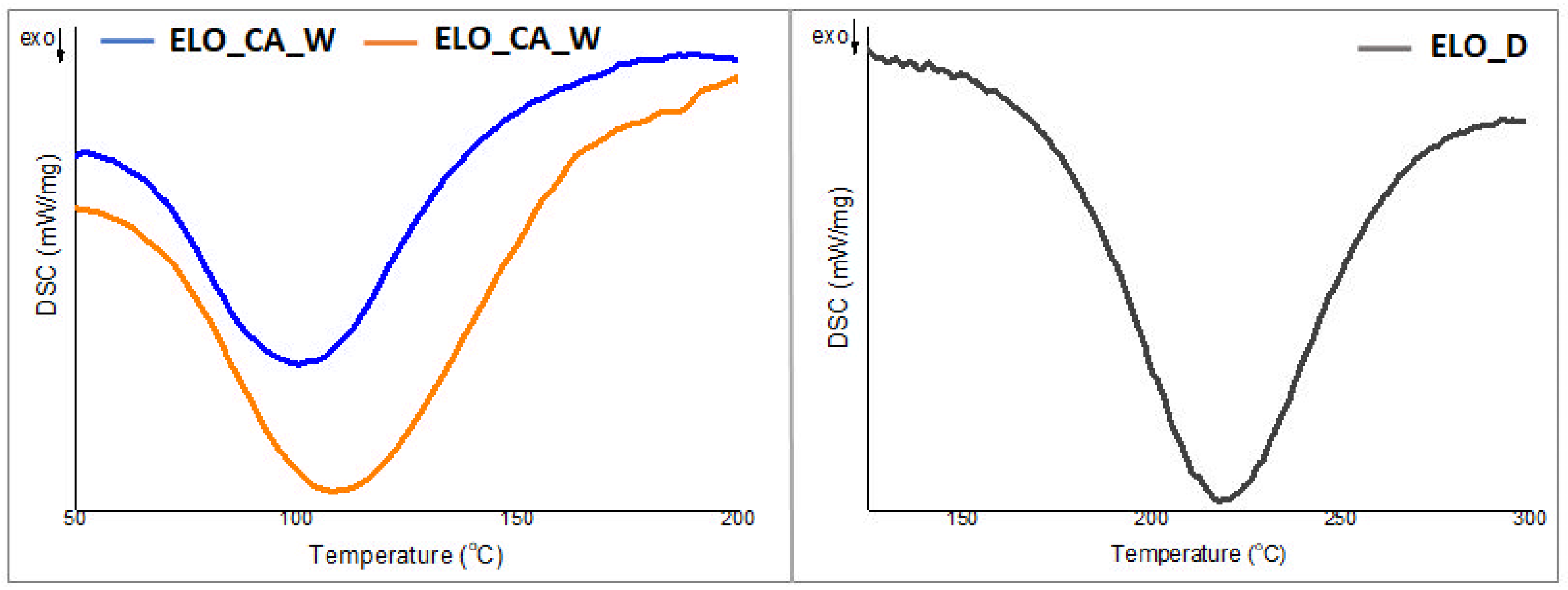 Polymers 14 04212 g001