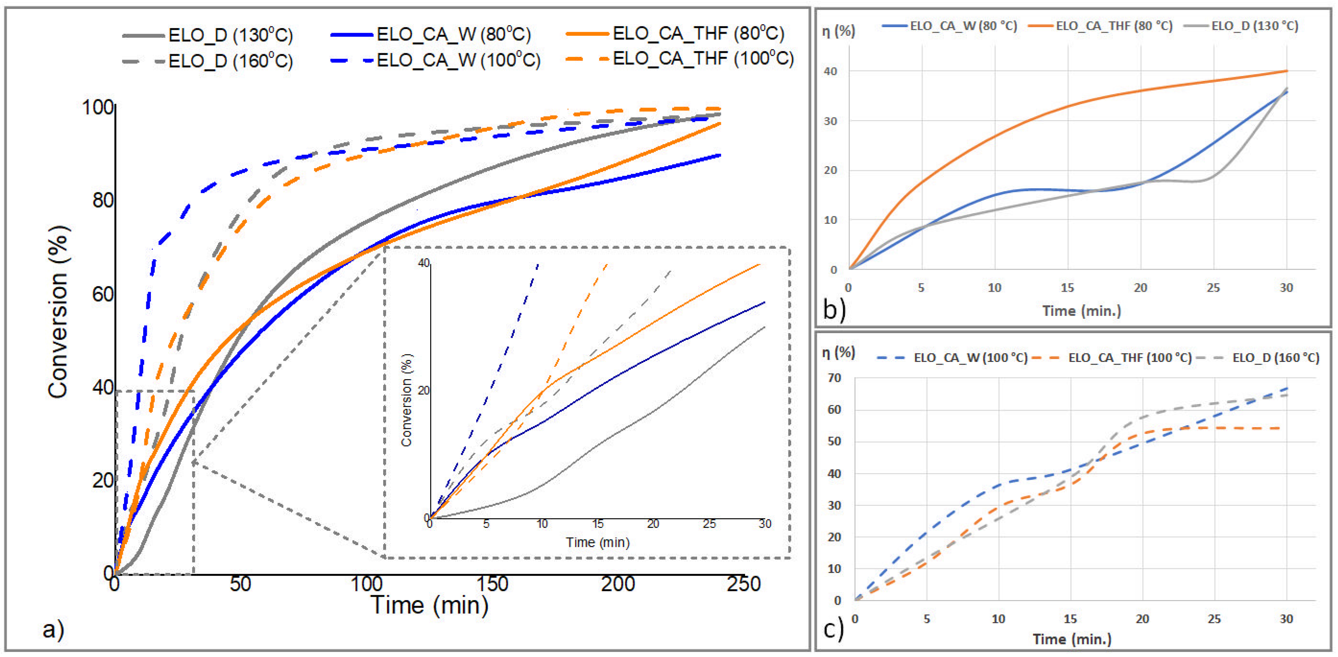 Polymers 14 04212 g004