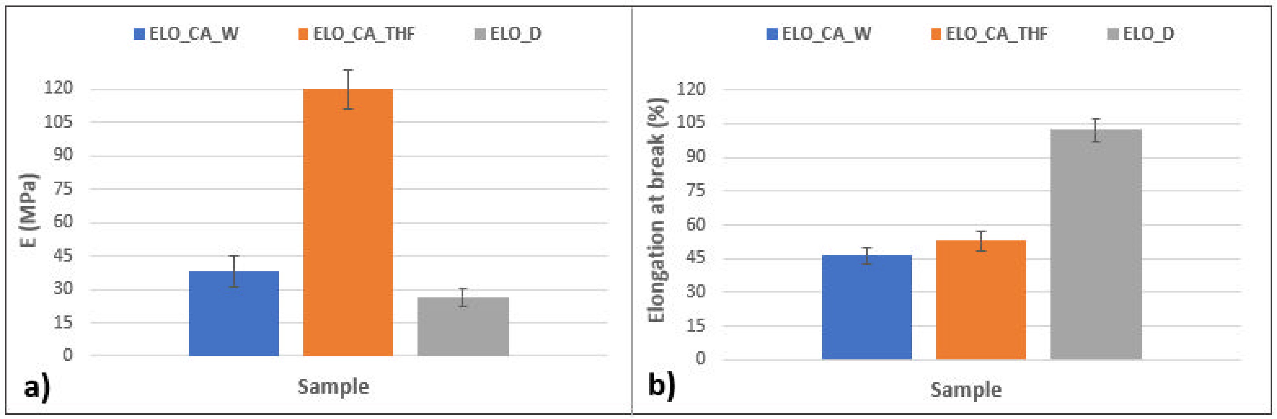 Polymers 14 04212 g008