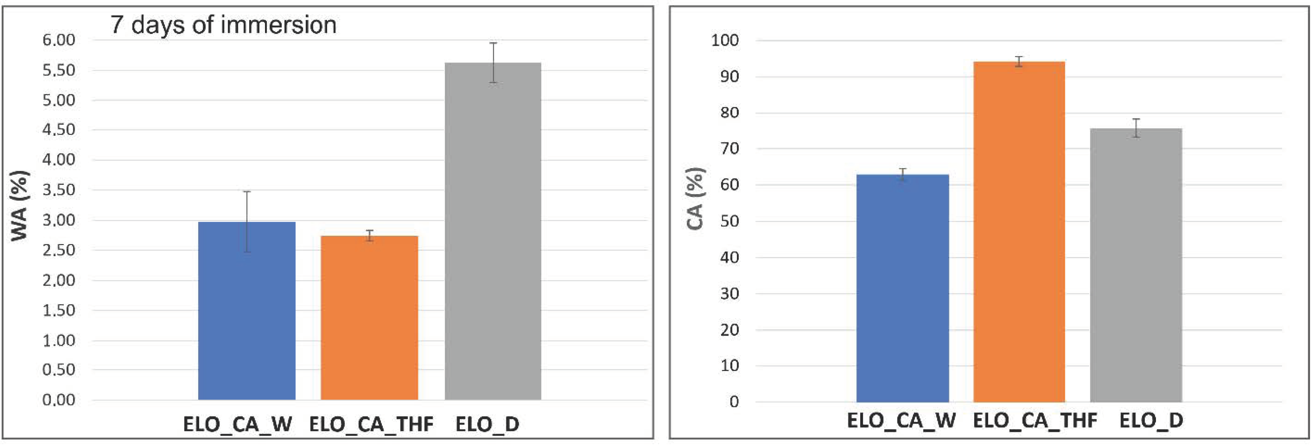 Polymers 14 04212 g010
