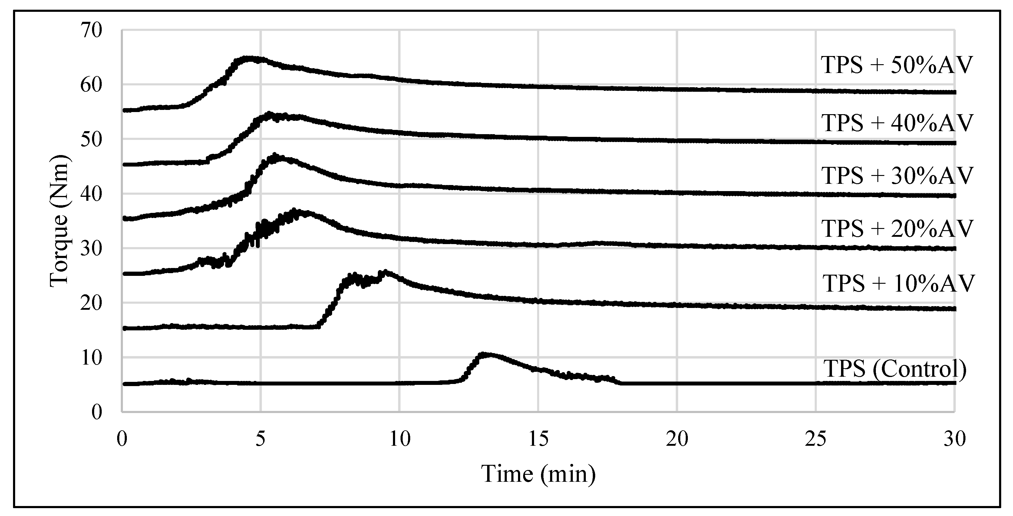 Polymers 14 04213 g001