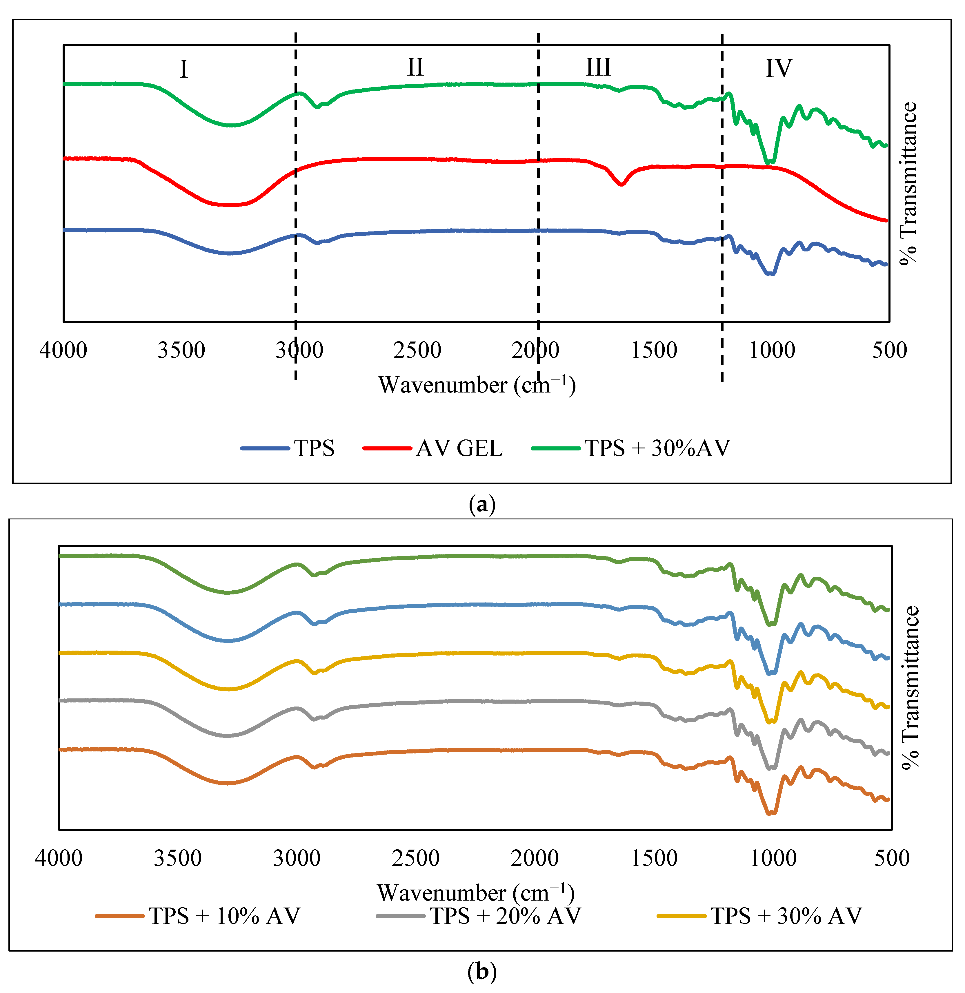 Polymers 14 04213 g008