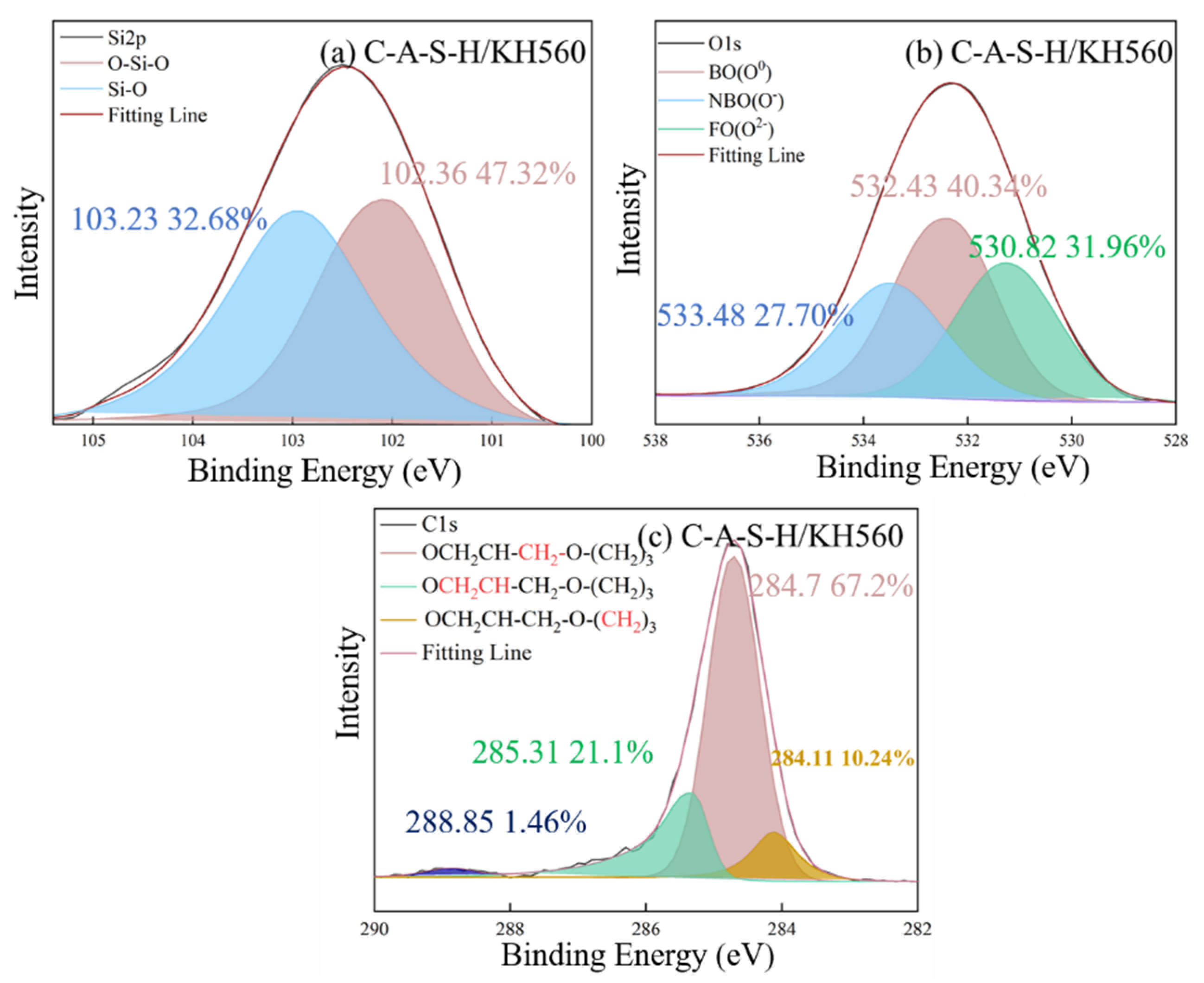 Polymers 14 04214 g014