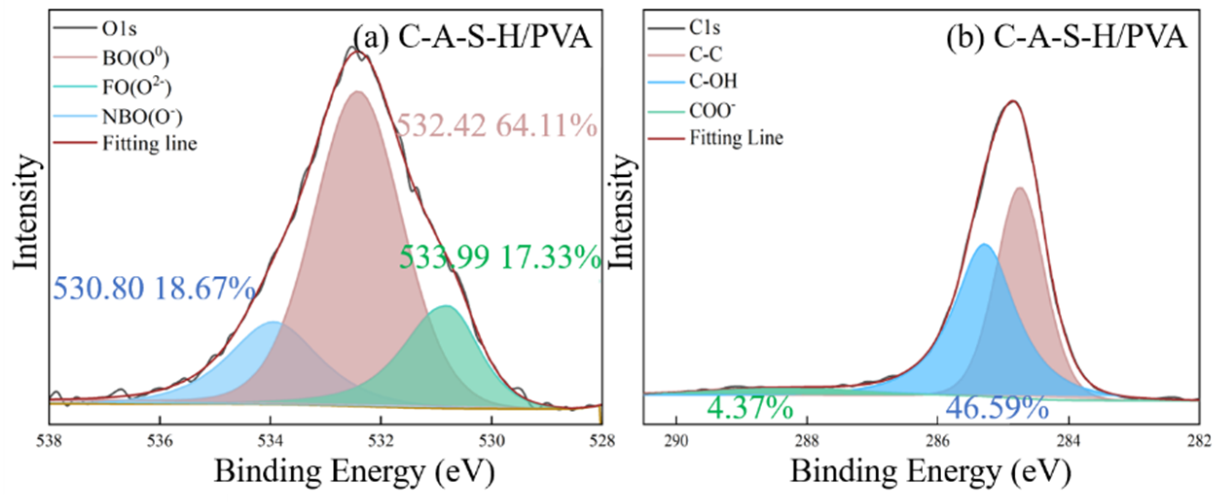 Polymers 14 04214 g016