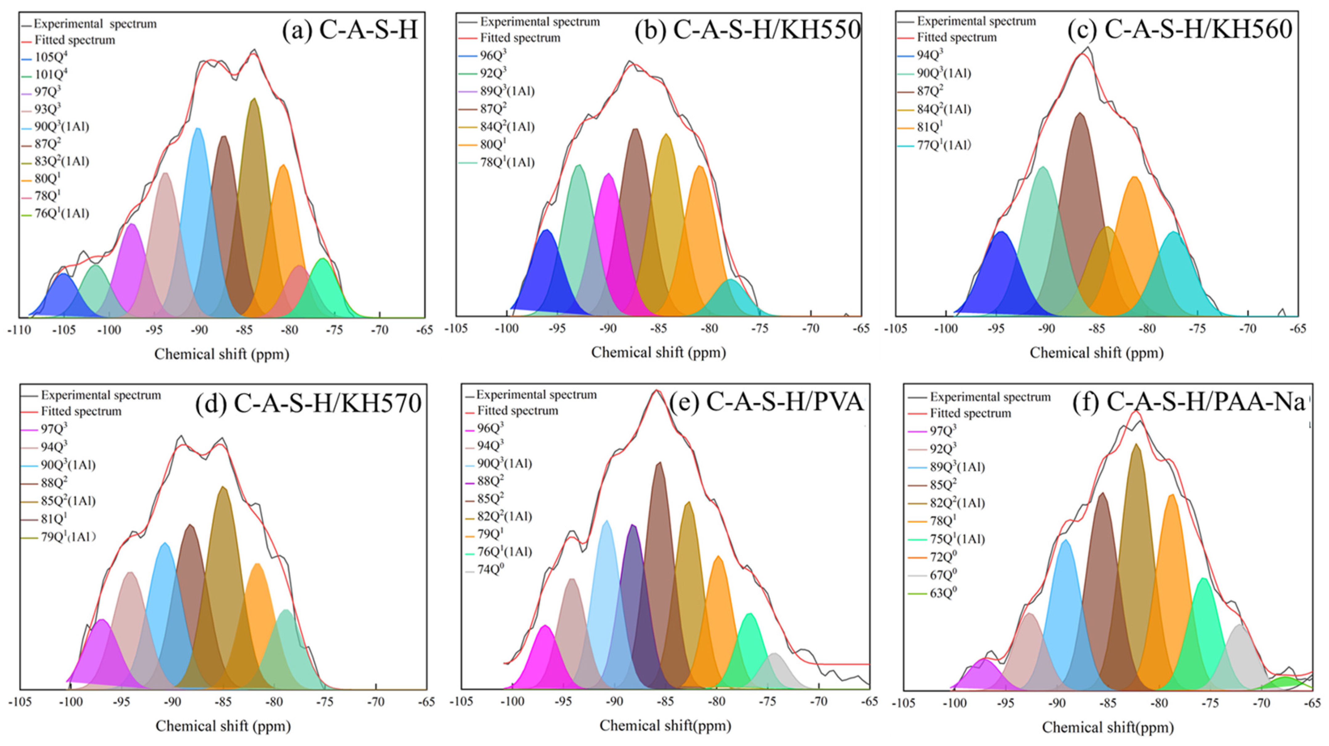 Polymers 14 04214 g018
