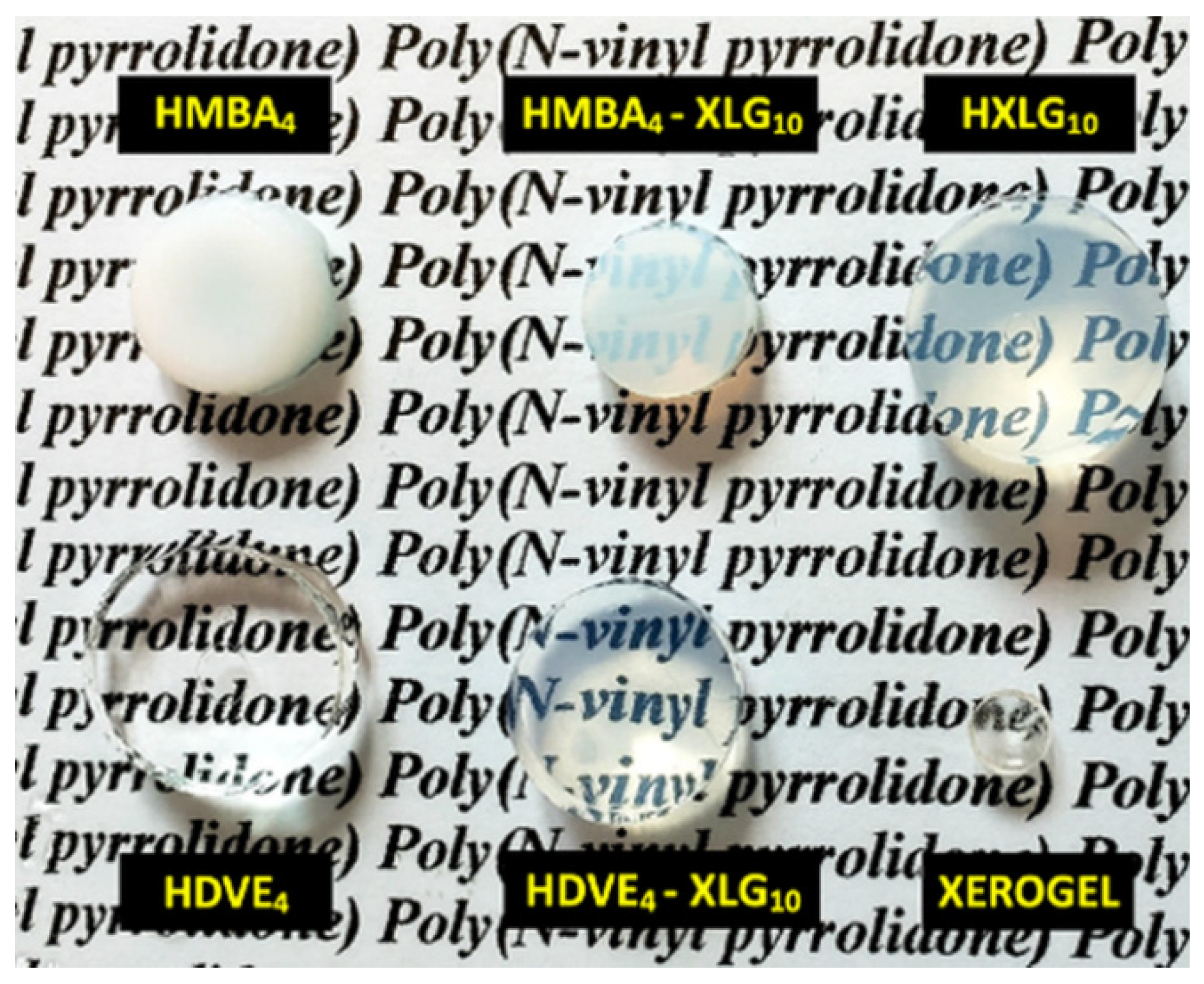 Polymers 14 04216 g002 Polymers 14 04216 g002