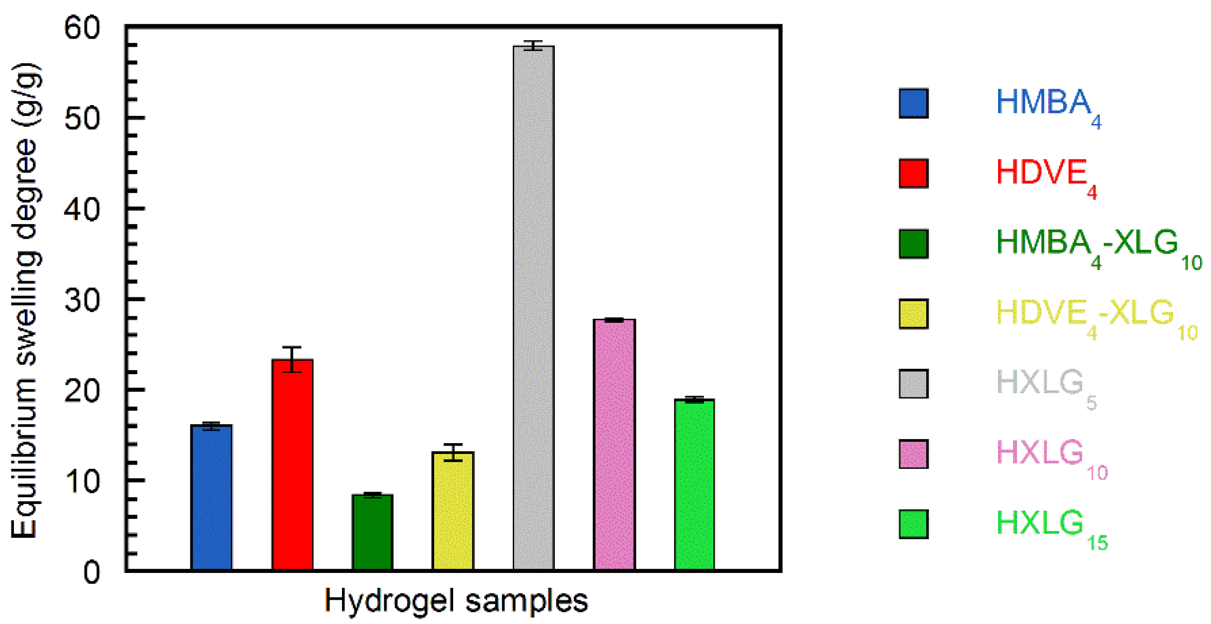 Polymers 14 04216 g008 Polymers 14 04216 g008