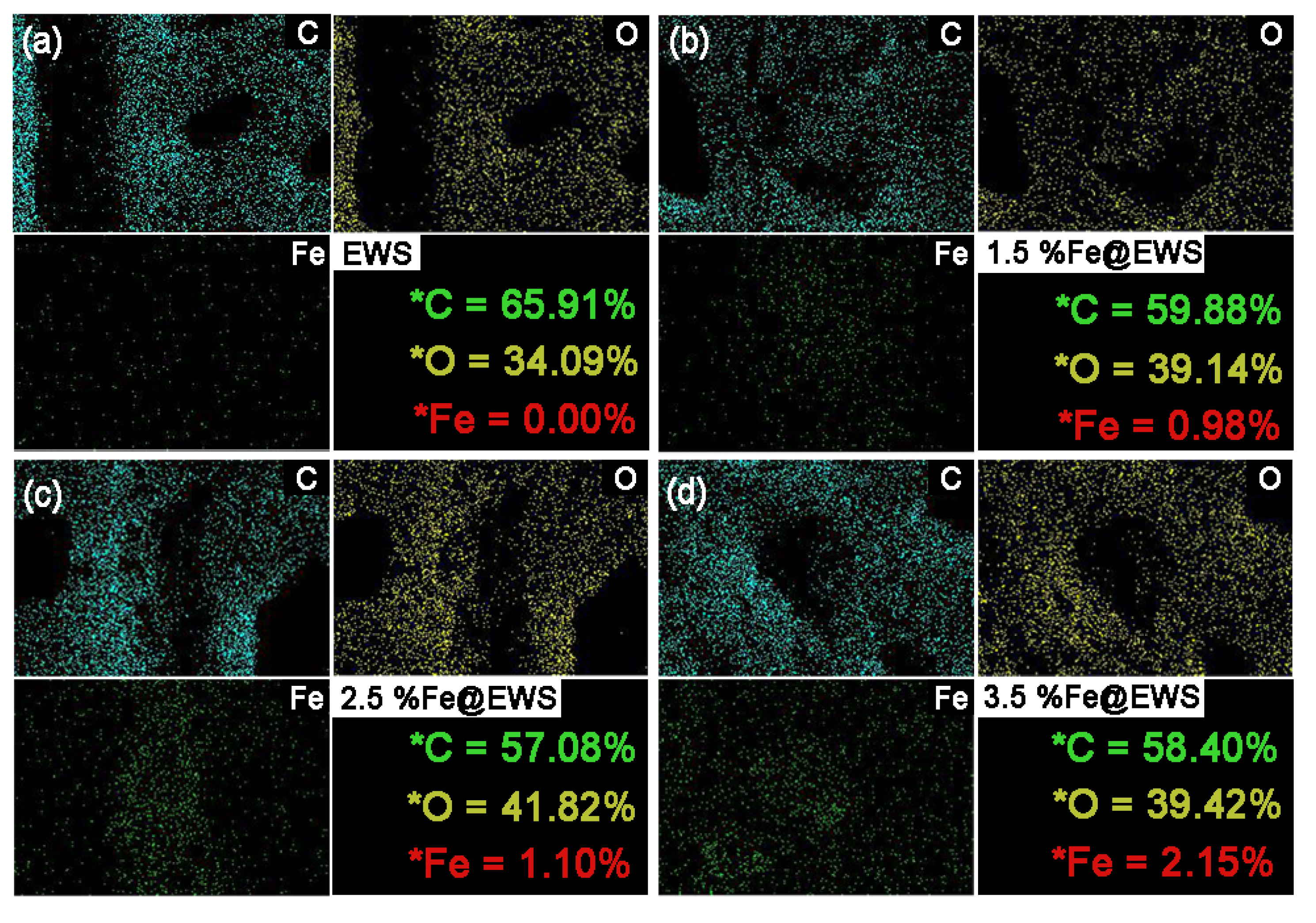 Polymers 14 04217 g002 Polymers 14 04217 g002