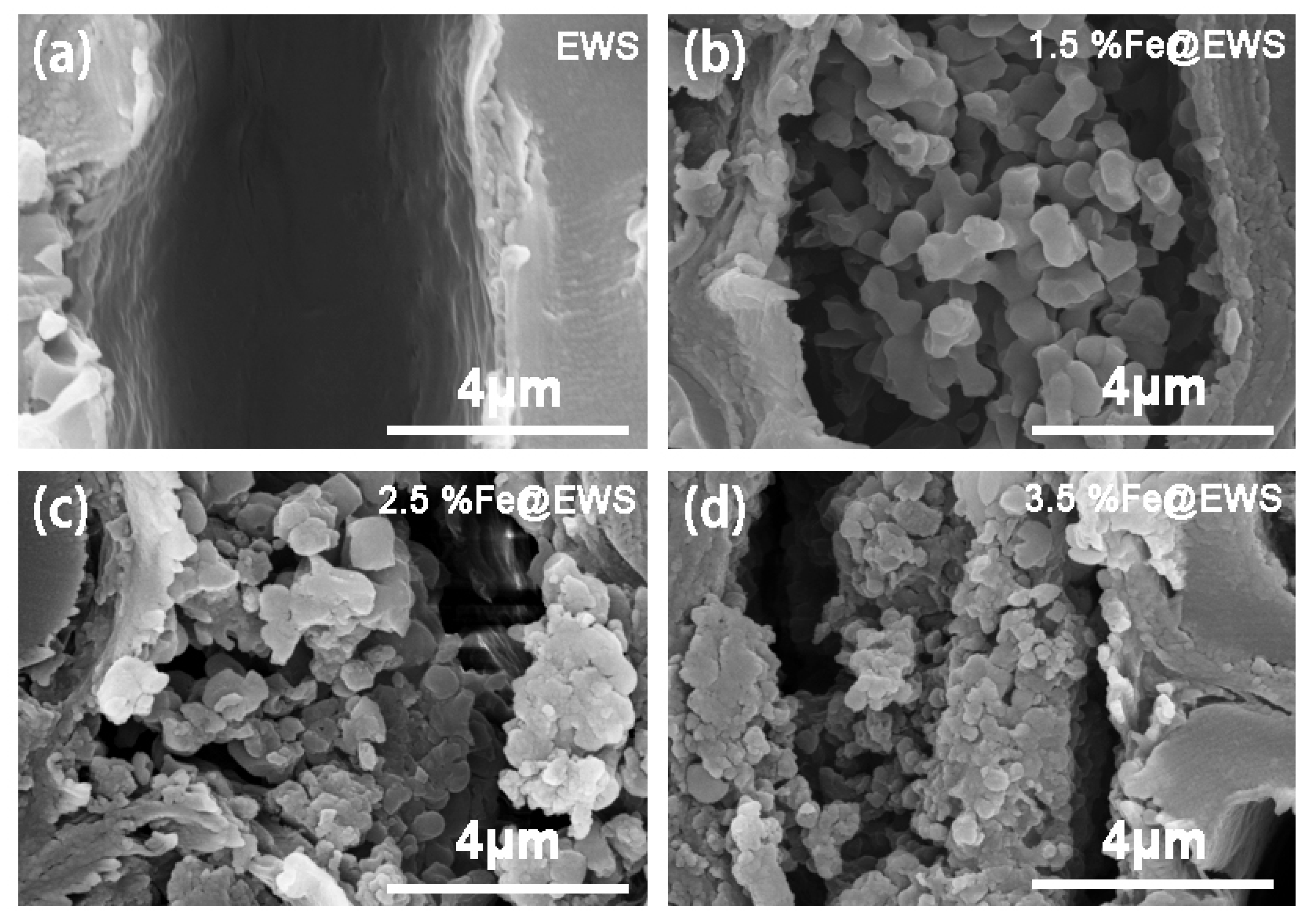 Polymers 14 04217 g003 Polymers 14 04217 g003
