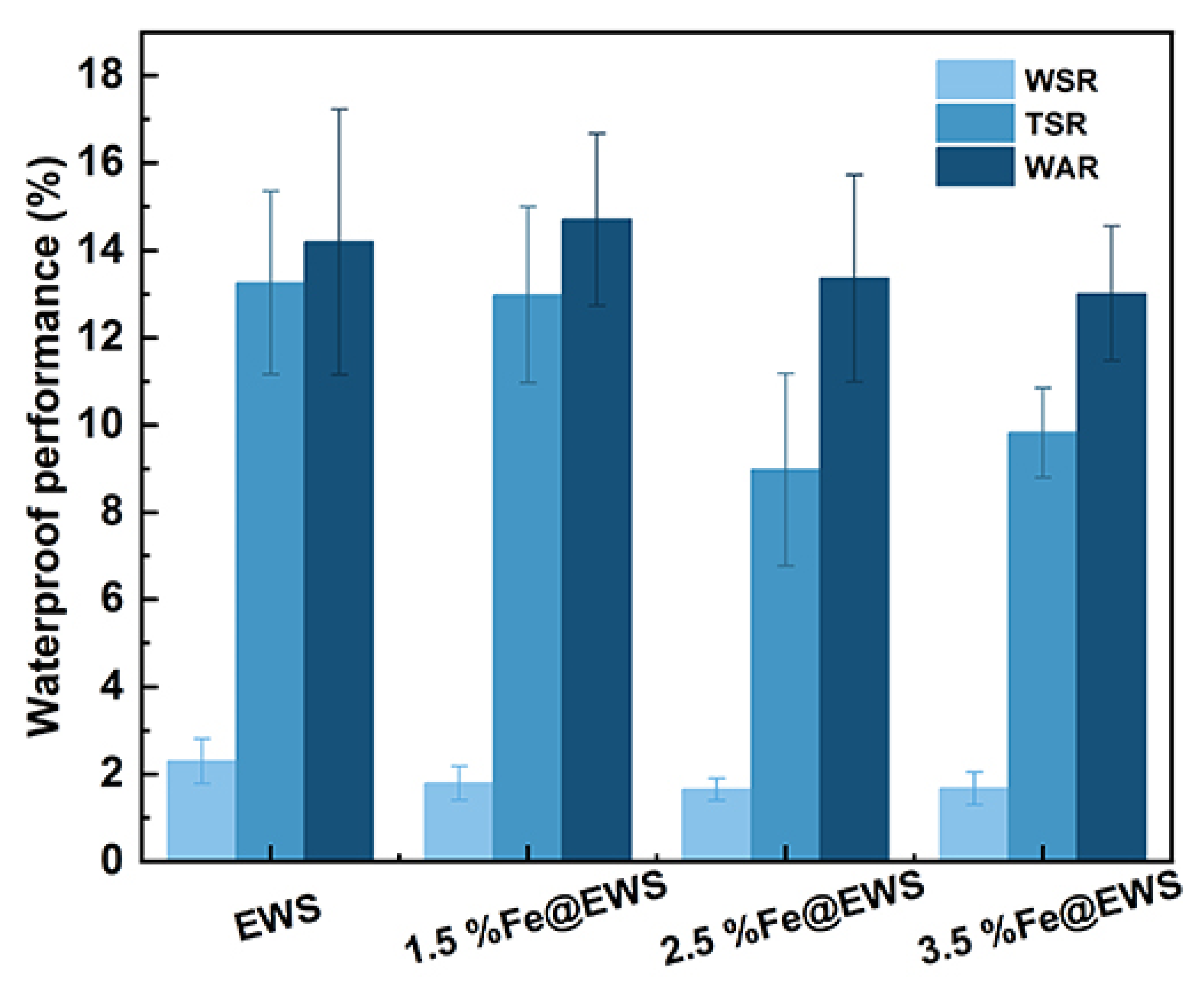 Polymers 14 04217 g007 Polymers 14 04217 g007
