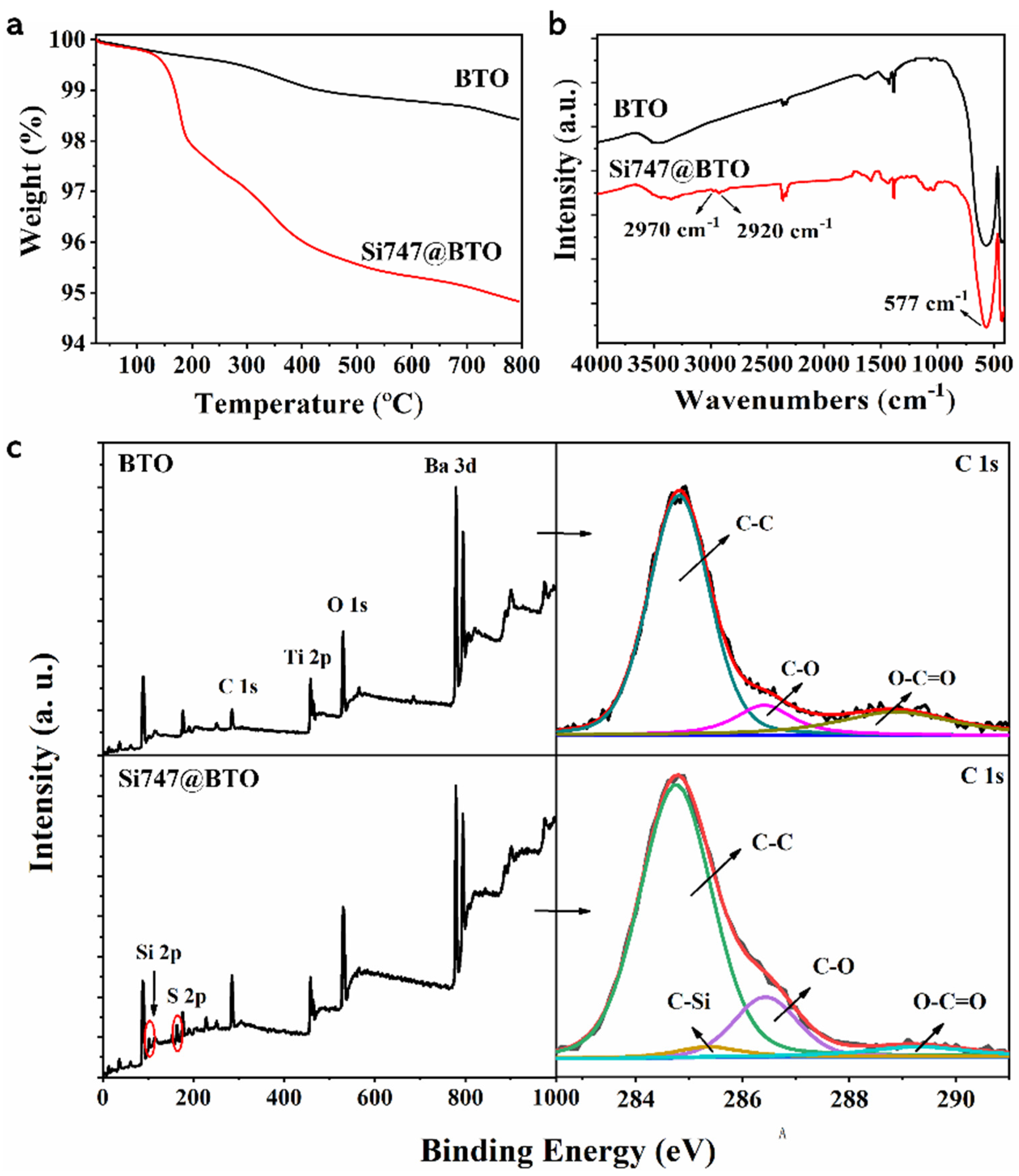 Polymers 14 04218 g002 Polymers 14 04218 g002