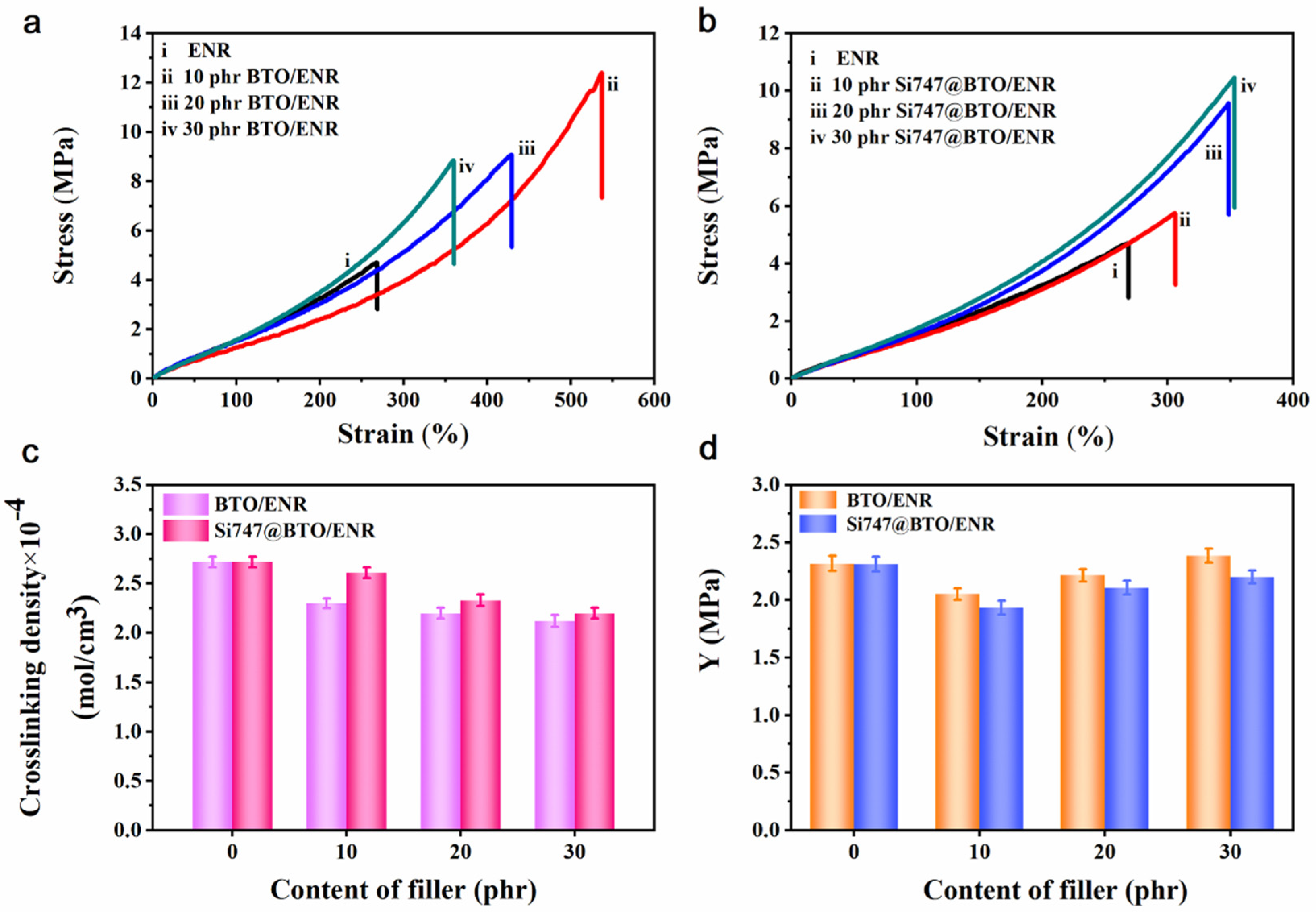 Polymers 14 04218 g004 Polymers 14 04218 g004