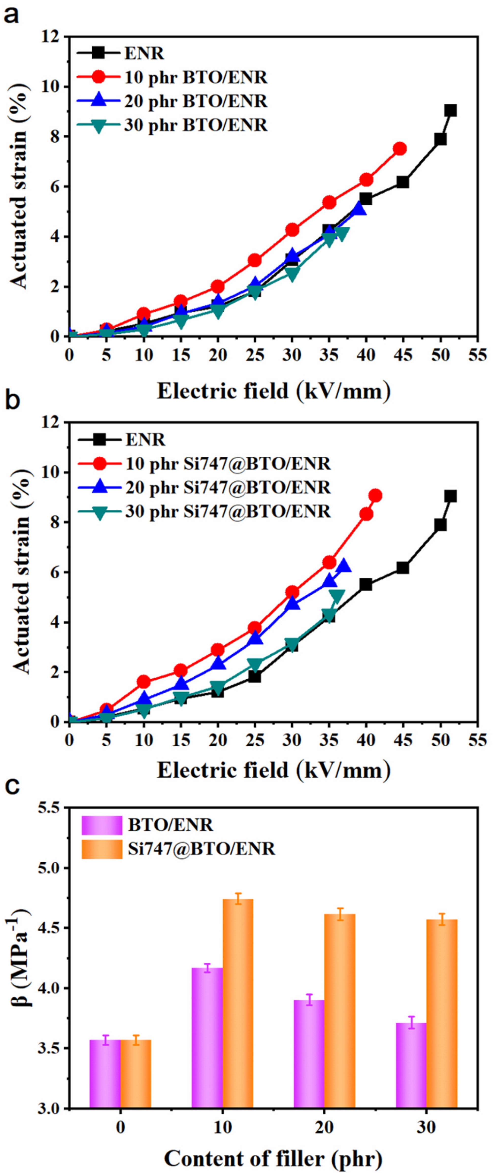 Polymers 14 04218 g006 Polymers 14 04218 g006