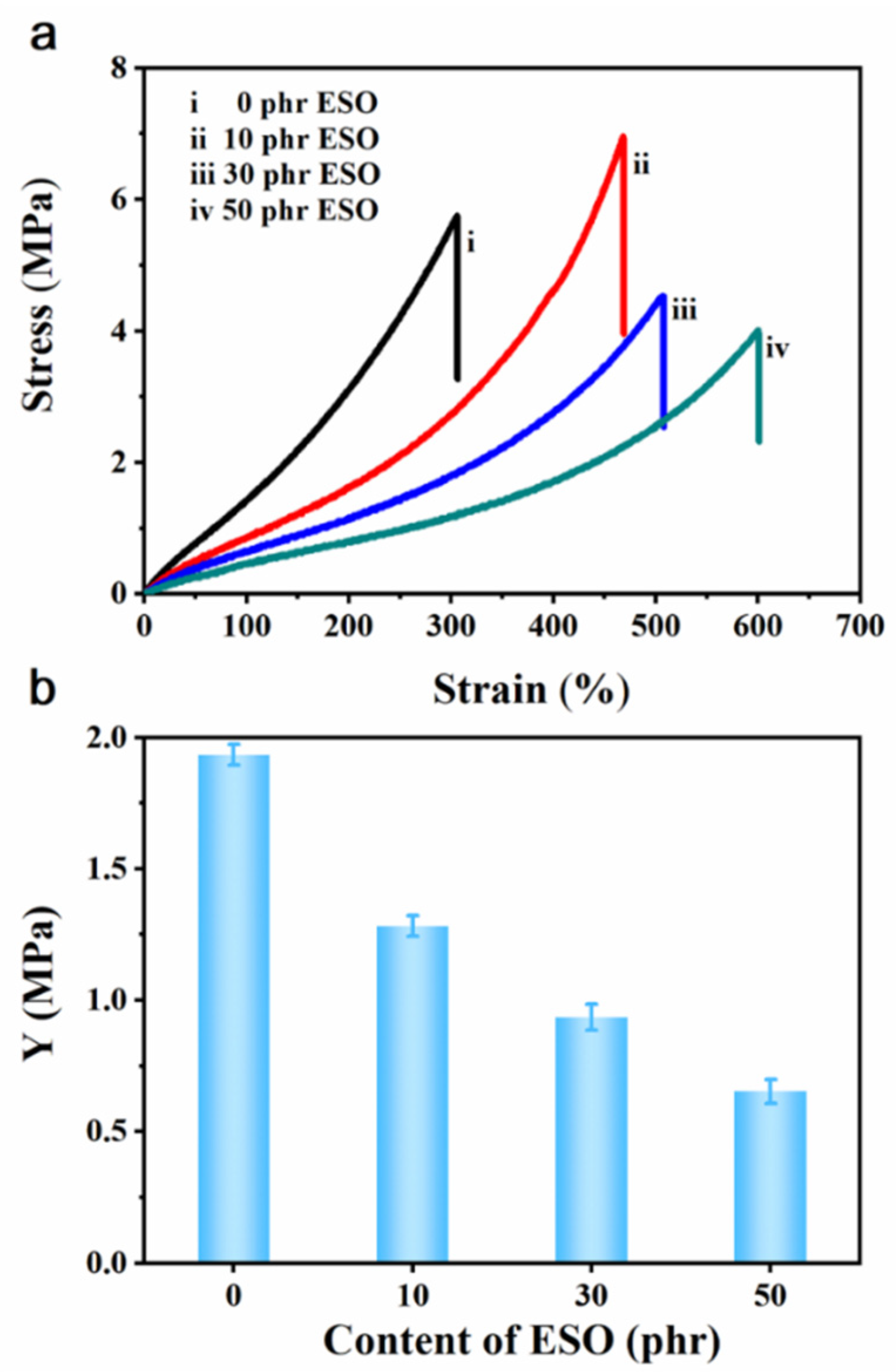 Polymers 14 04218 g008 Polymers 14 04218 g008