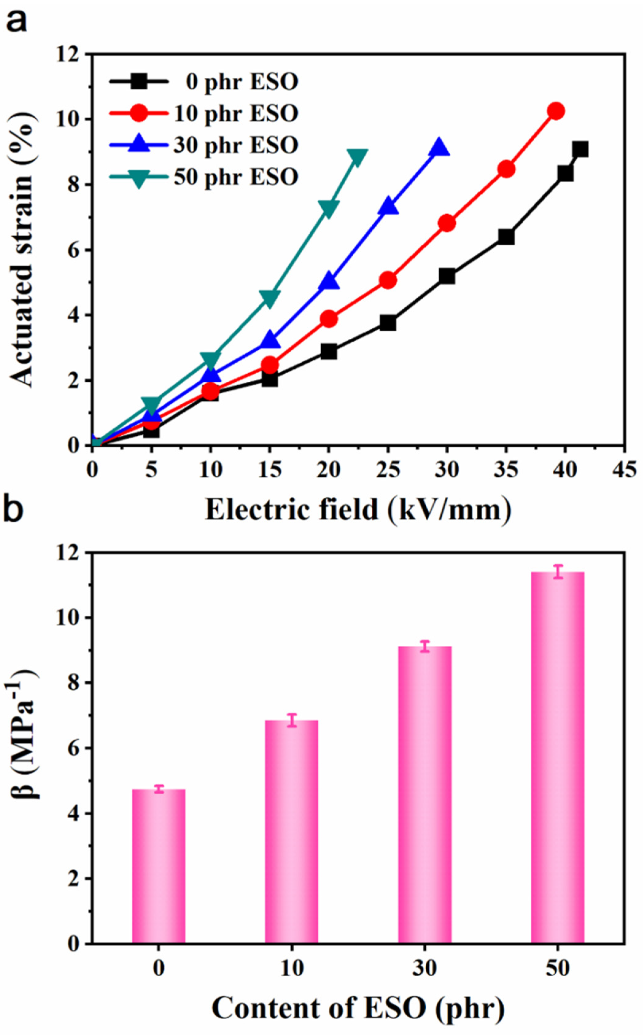 Polymers 14 04218 g010 Polymers 14 04218 g010