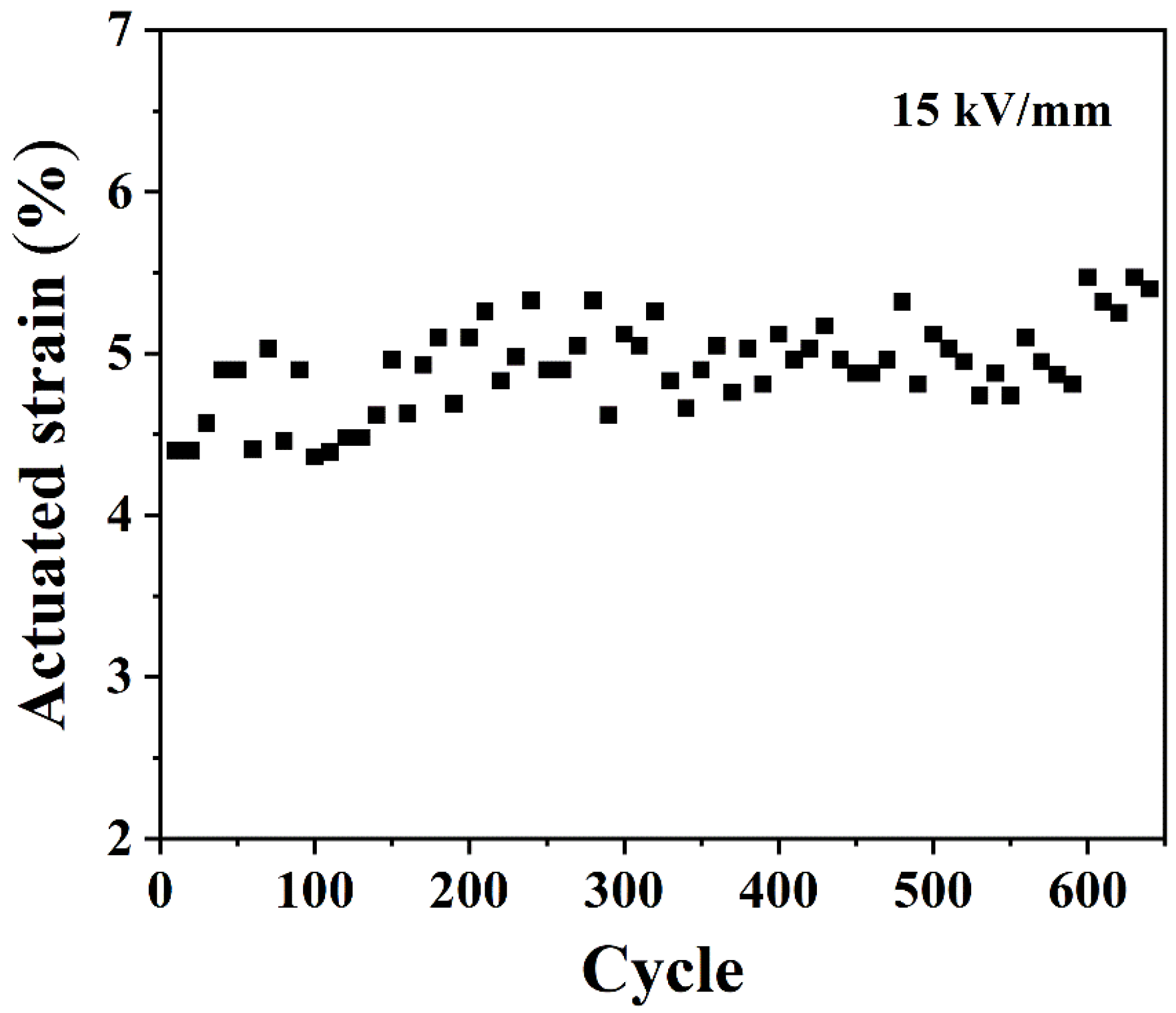 Polymers 14 04218 g011 Polymers 14 04218 g011