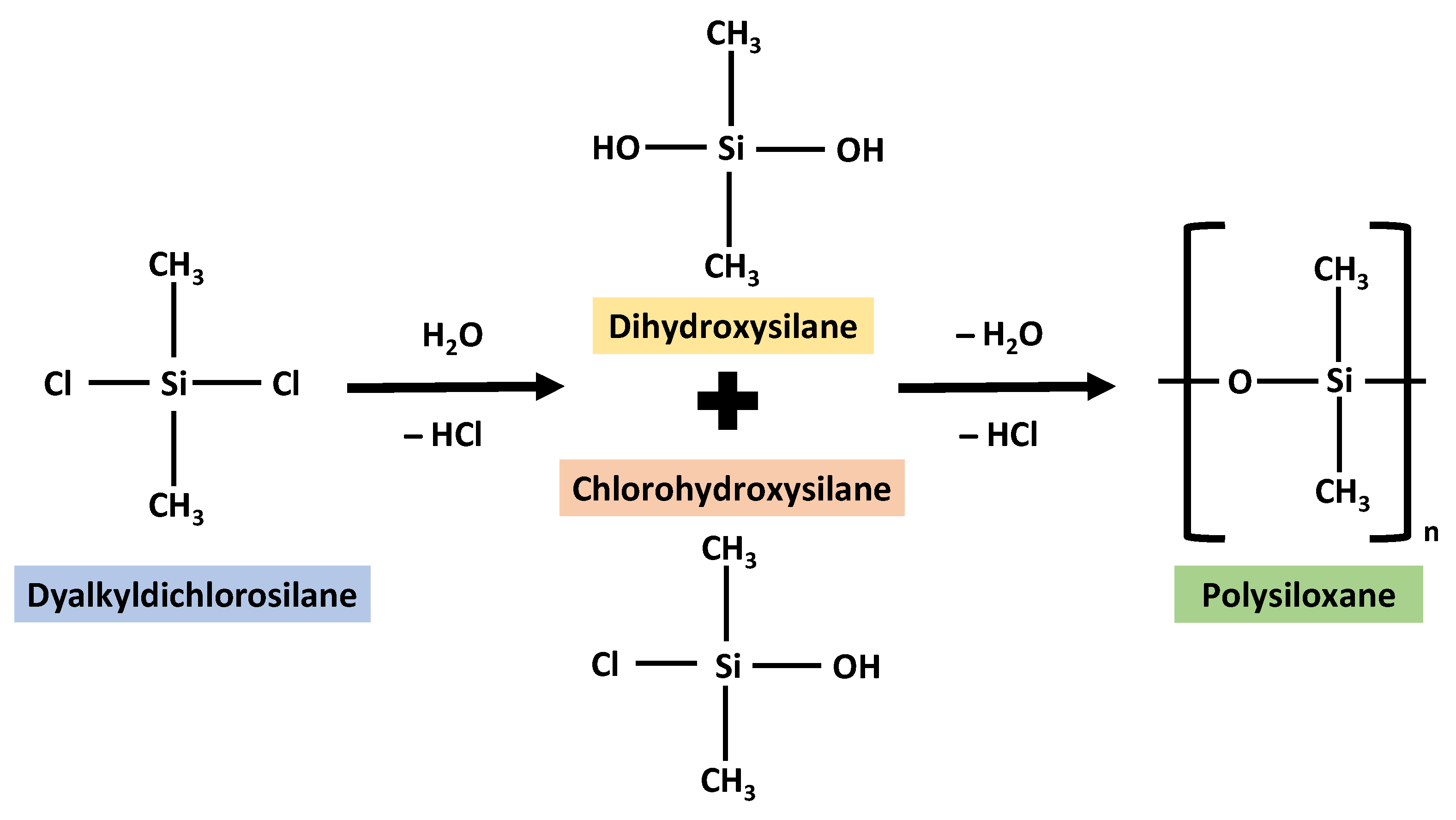 Polymers 14 04219 g002
